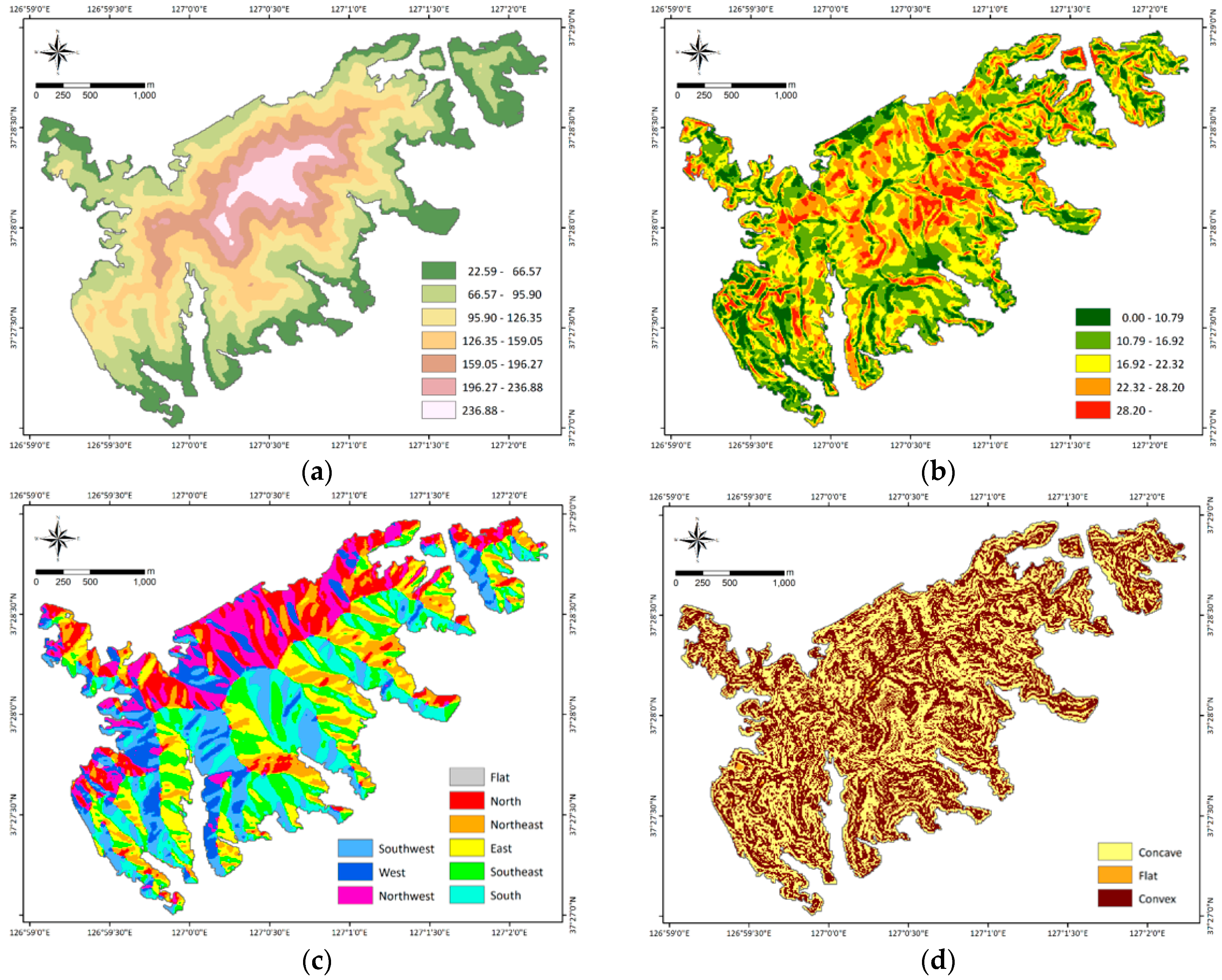Applsci 09 00942 g0a2a Applsci 09 00942 g0a2a
