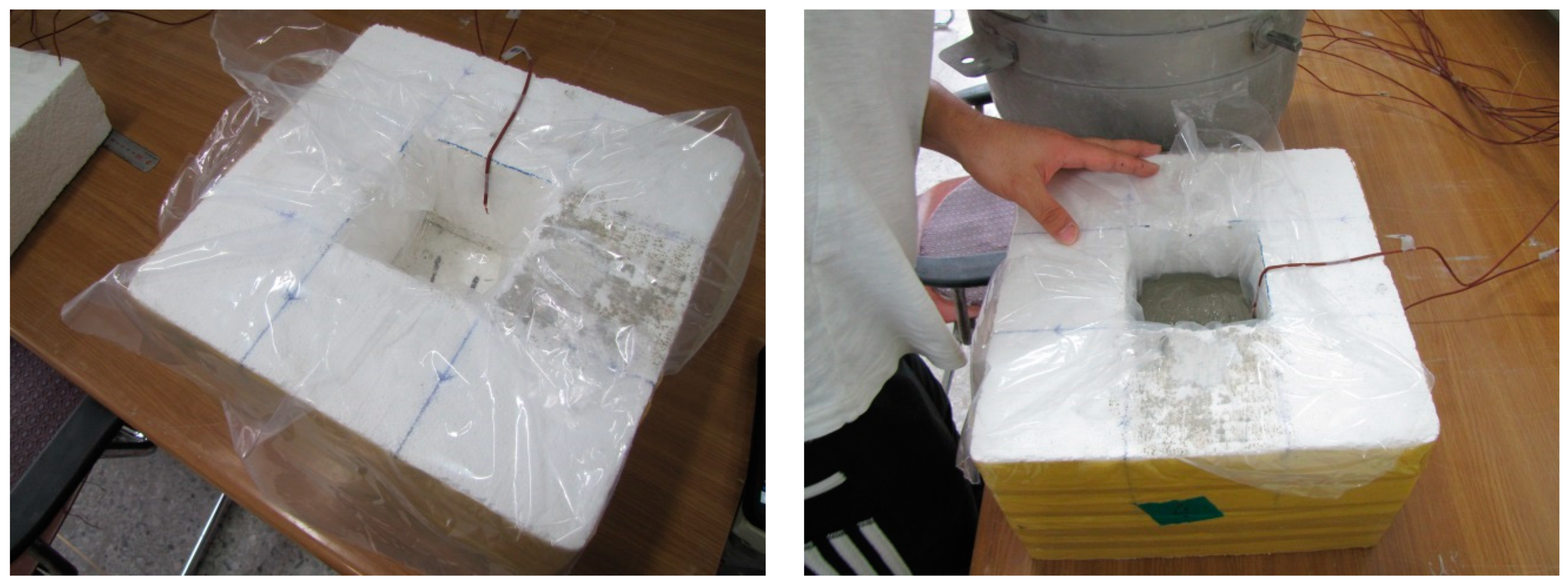 Applsci 09 00943 g002