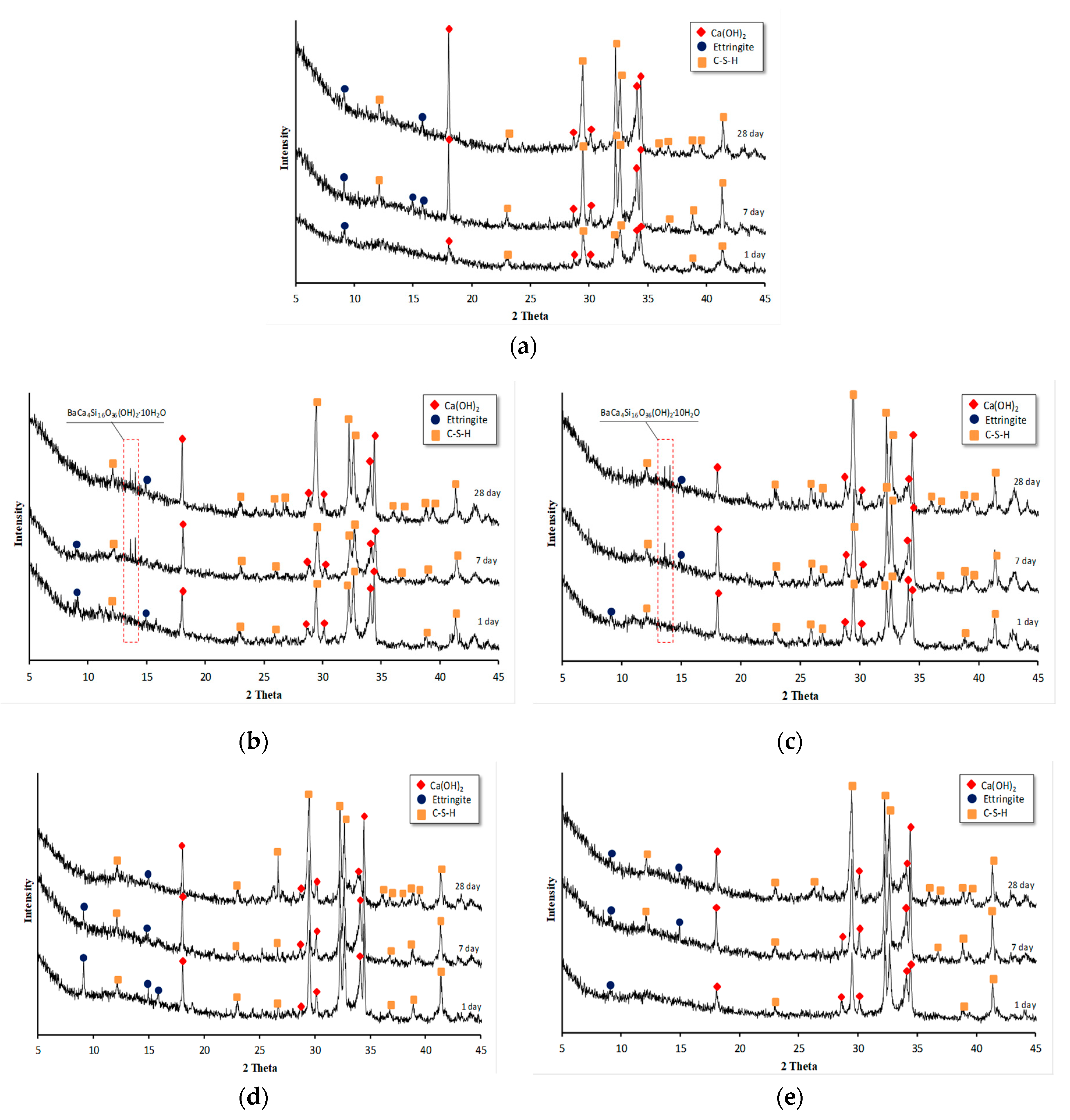 Applsci 09 00943 g004