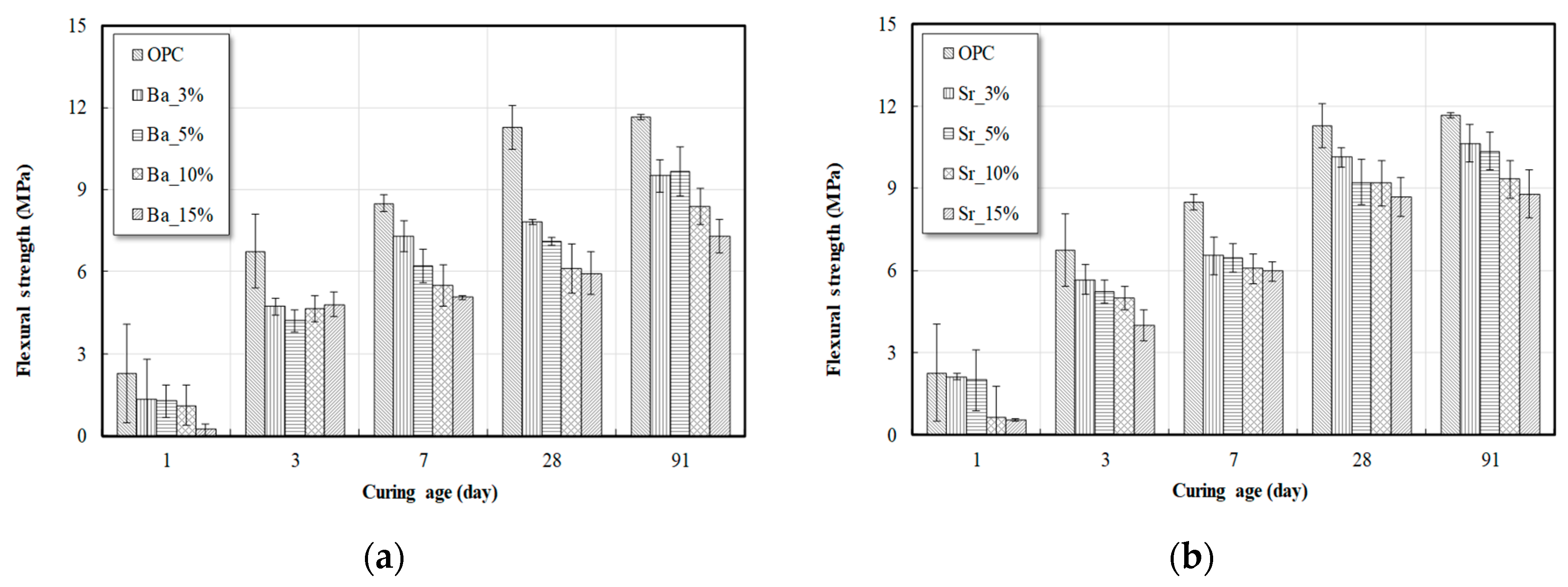 Applsci 09 00943 g008