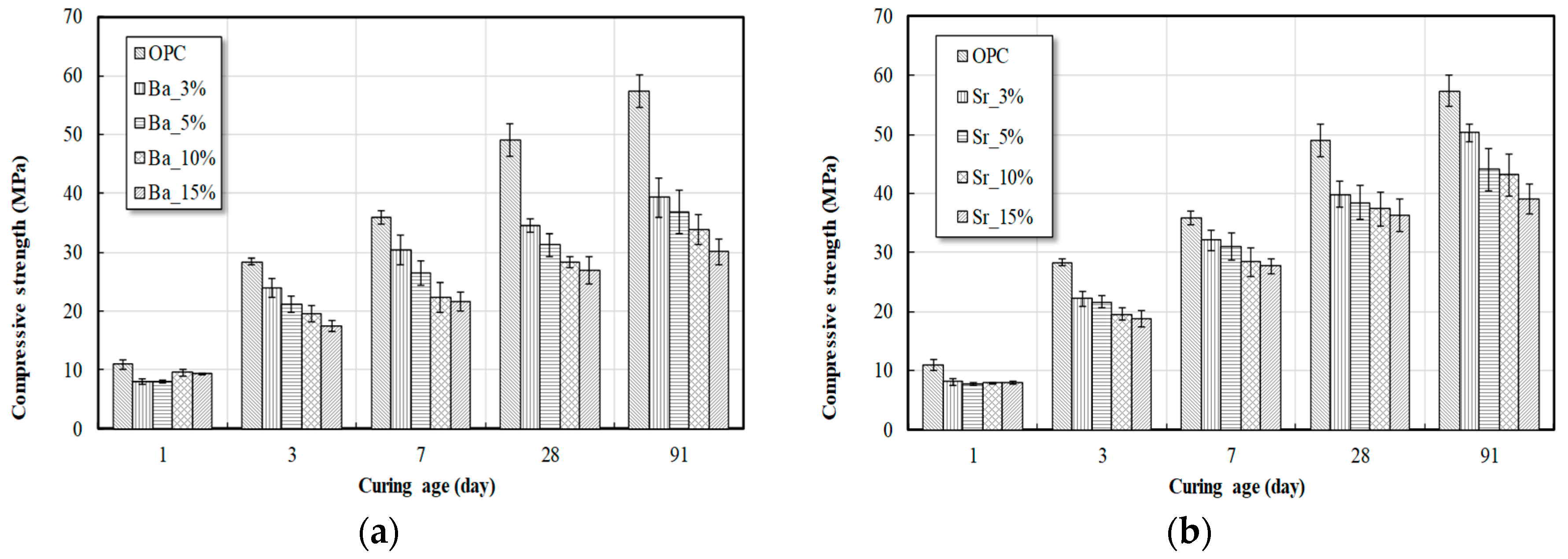 Applsci 09 00943 g009