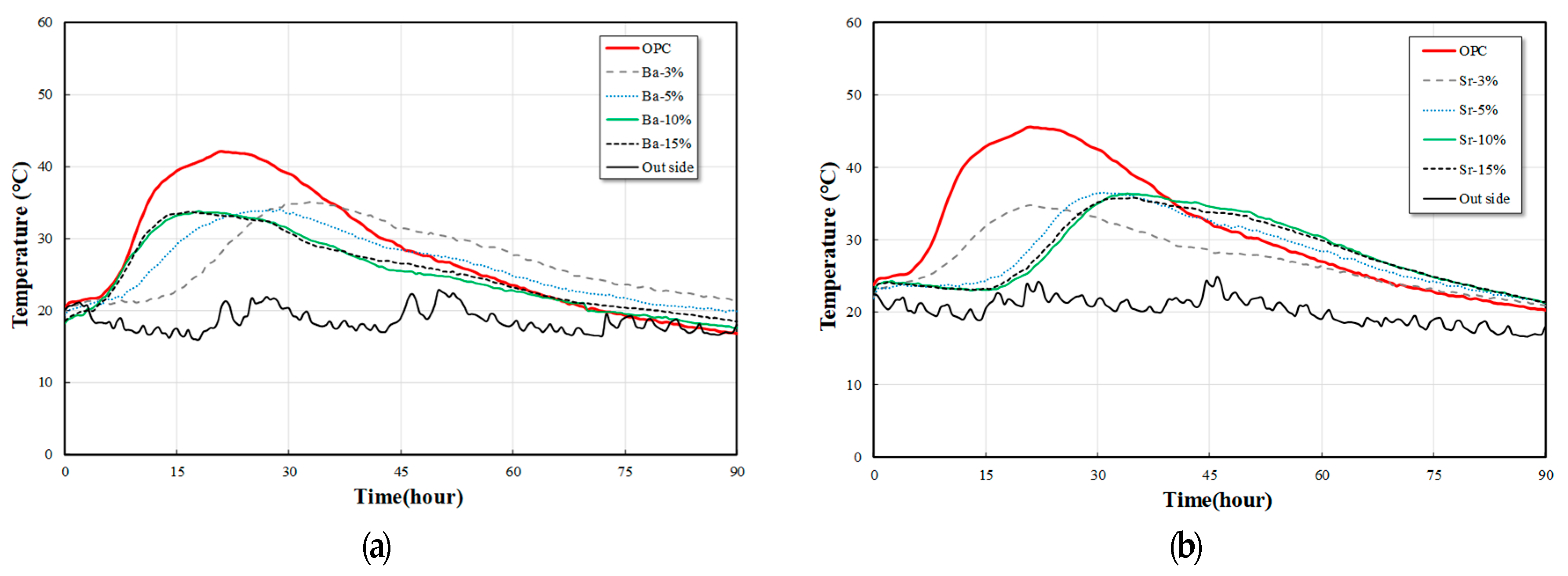 Applsci 09 00943 g010