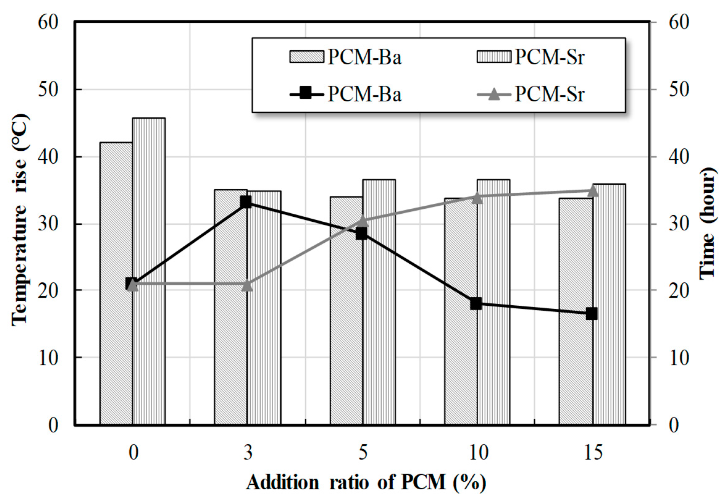 Applsci 09 00943 g011