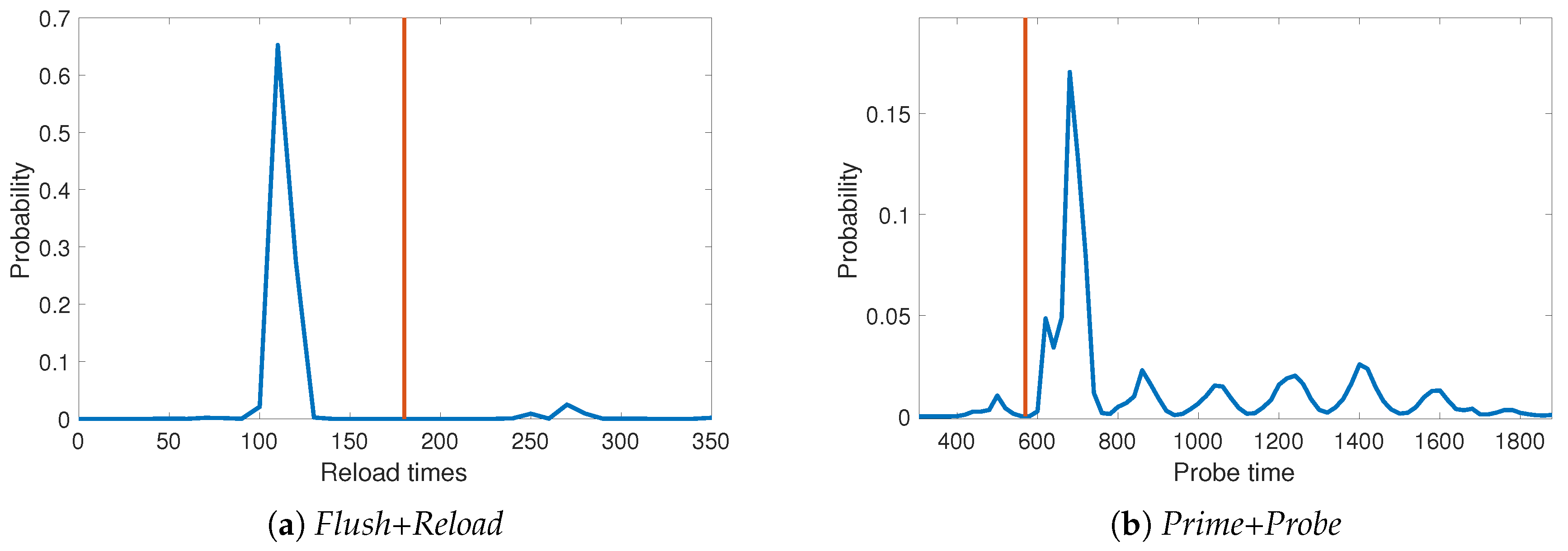Applsci 09 00944 g002
