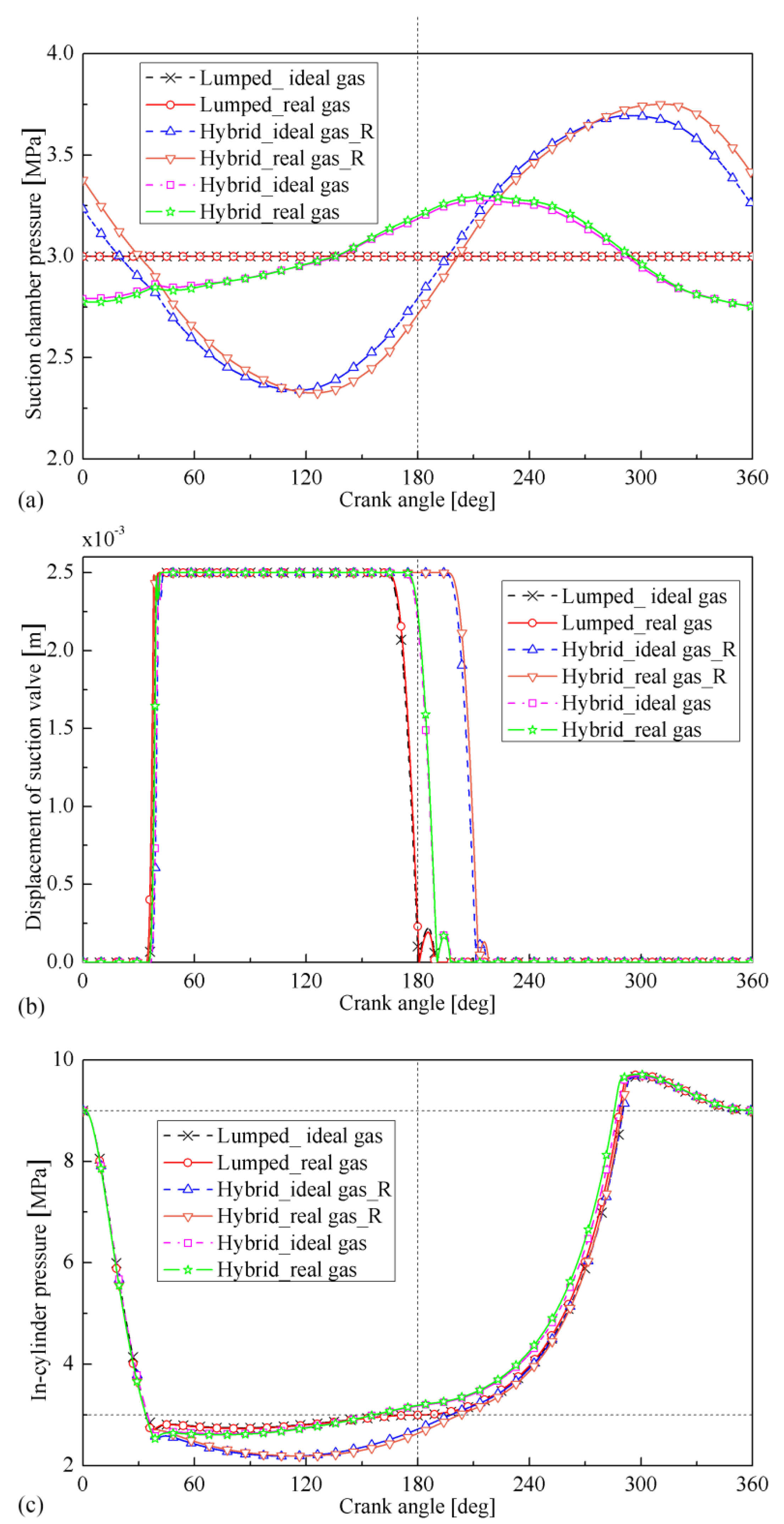 Applsci 09 00946 g004 550