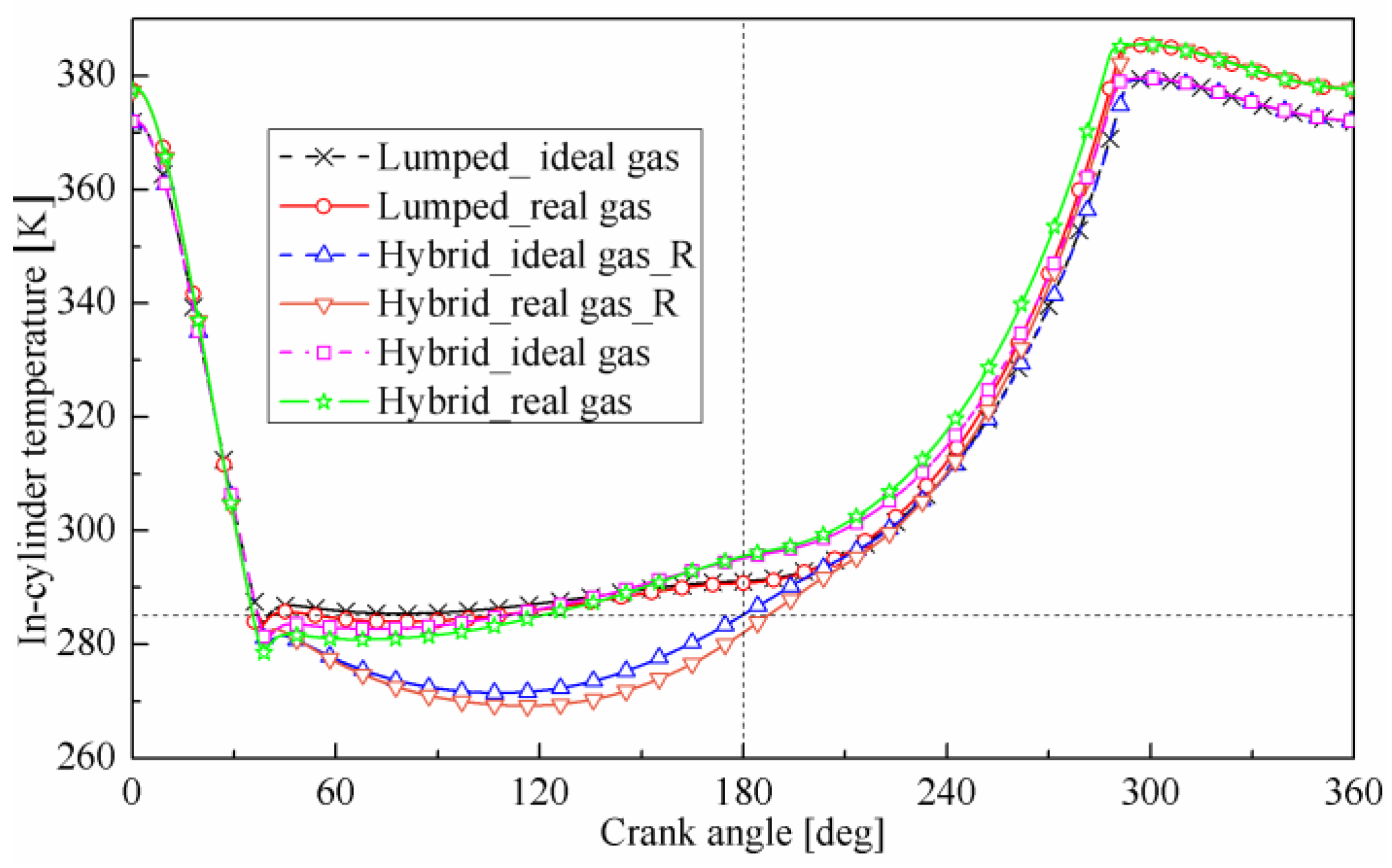 Applsci 09 00946 g005 550