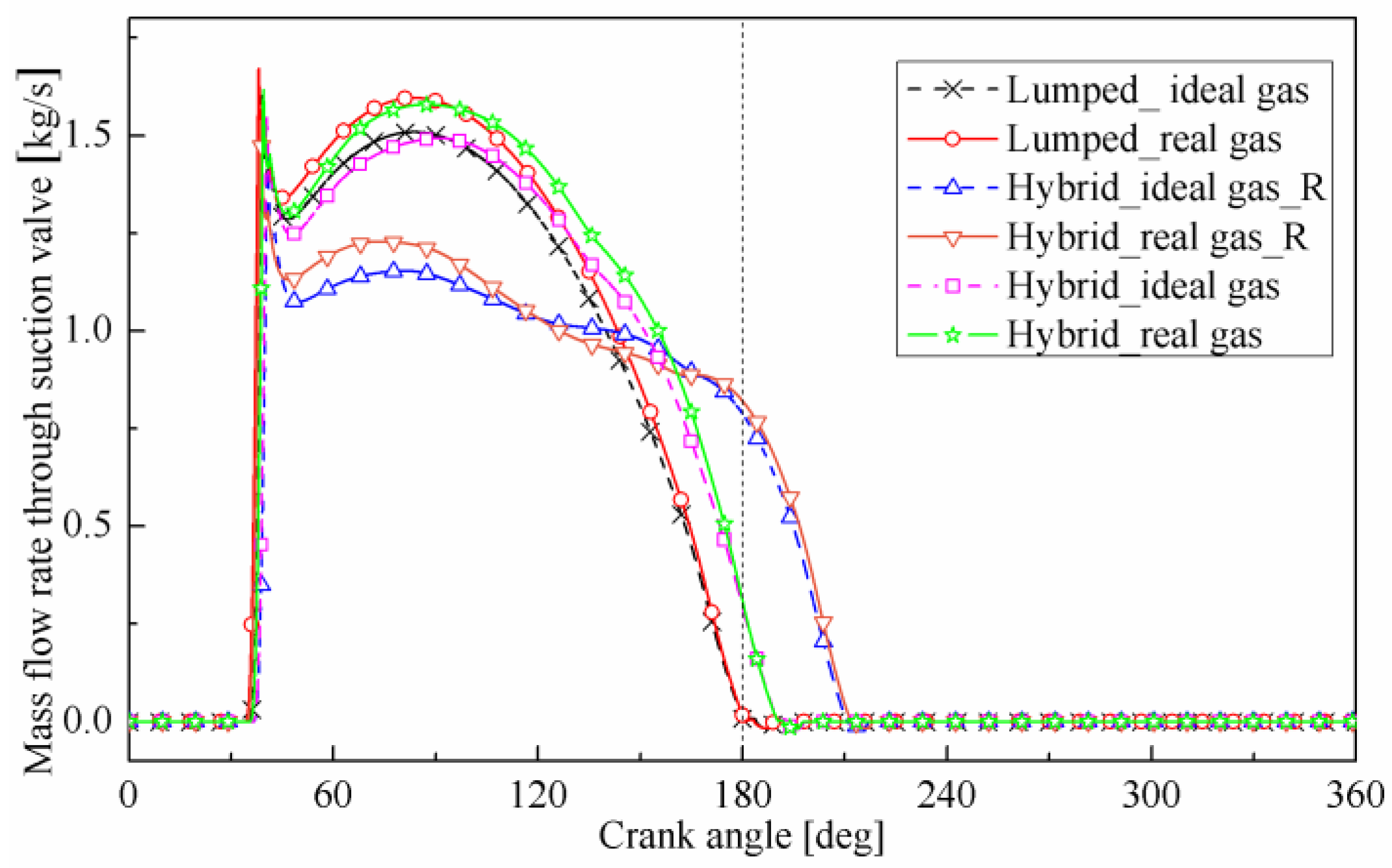 Applsci 09 00946 g007 550