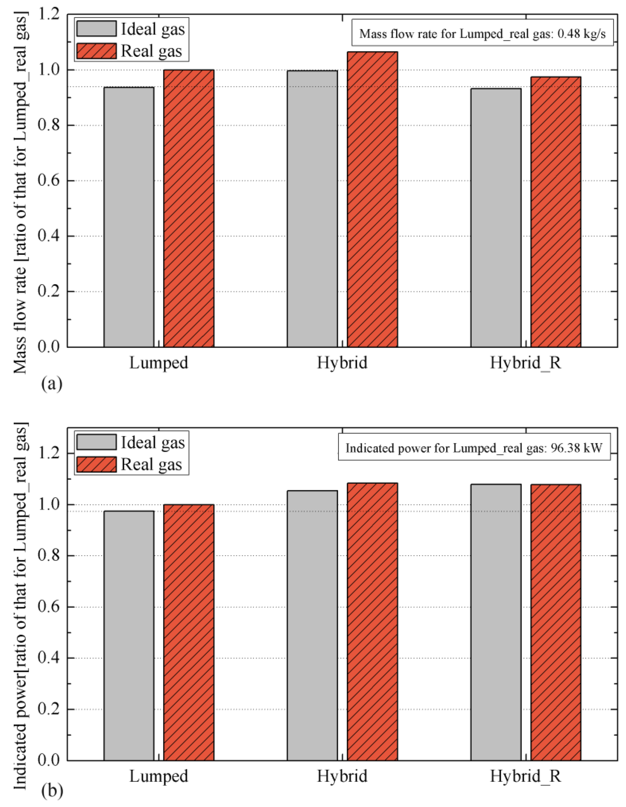 Applsci 09 00946 g008 550