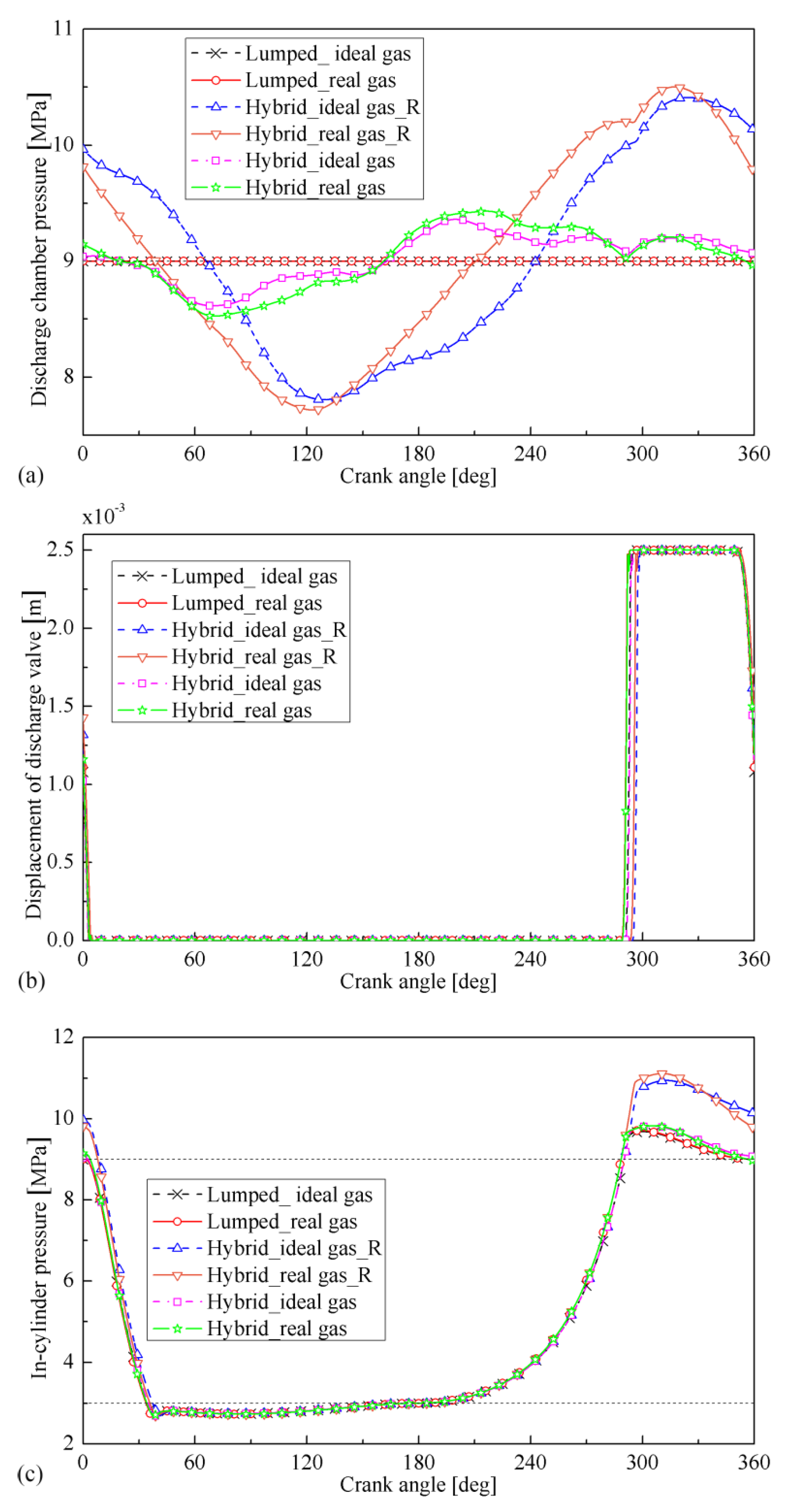 Applsci 09 00946 g009 550