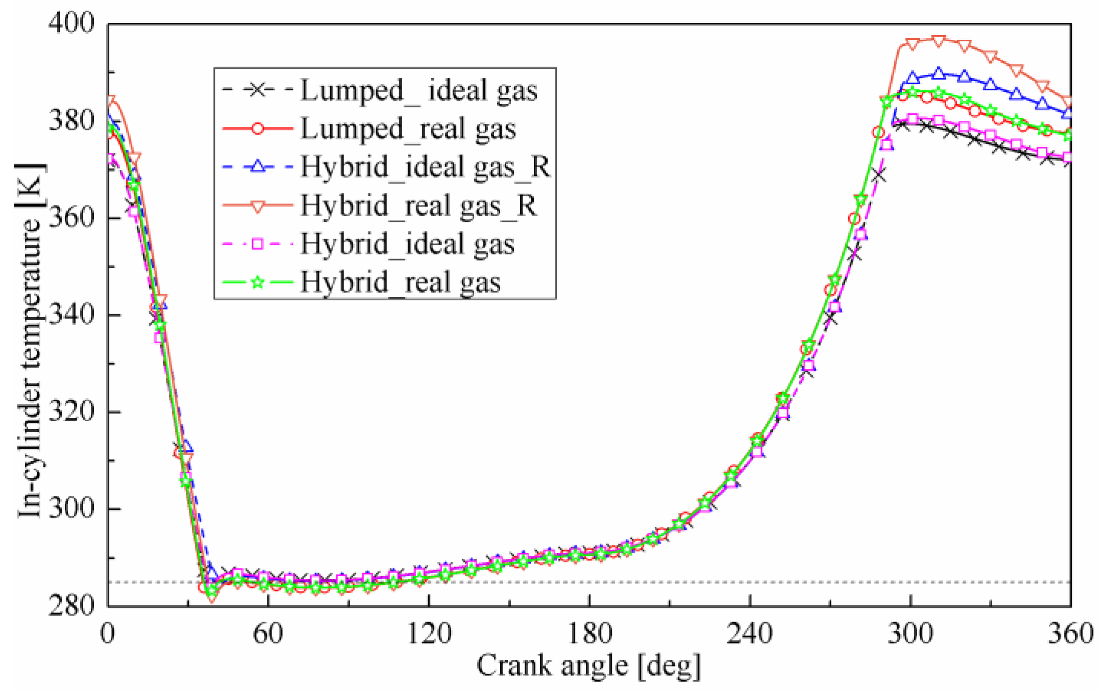 Applsci 09 00946 g010 550