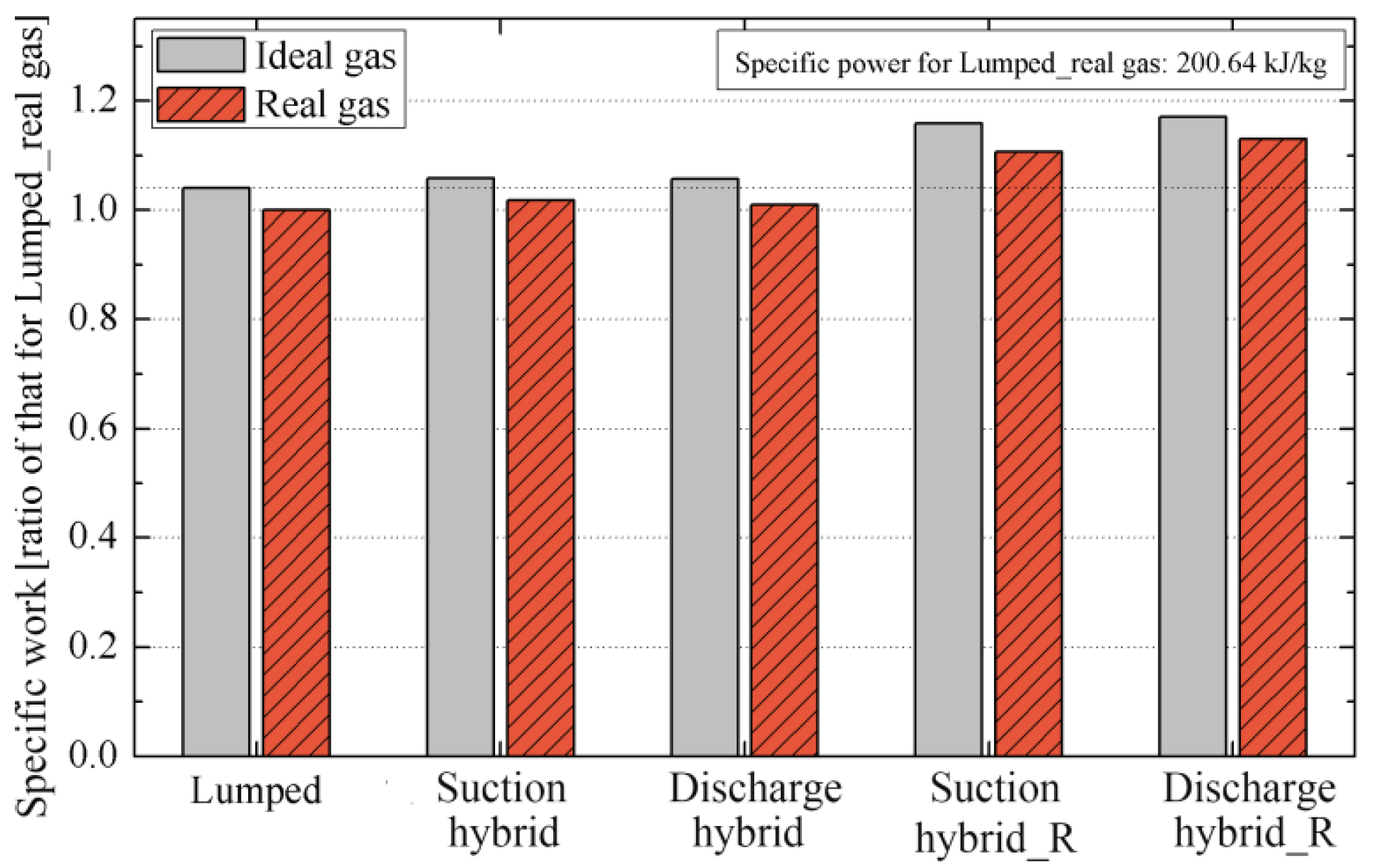 Applsci 09 00946 g012 550