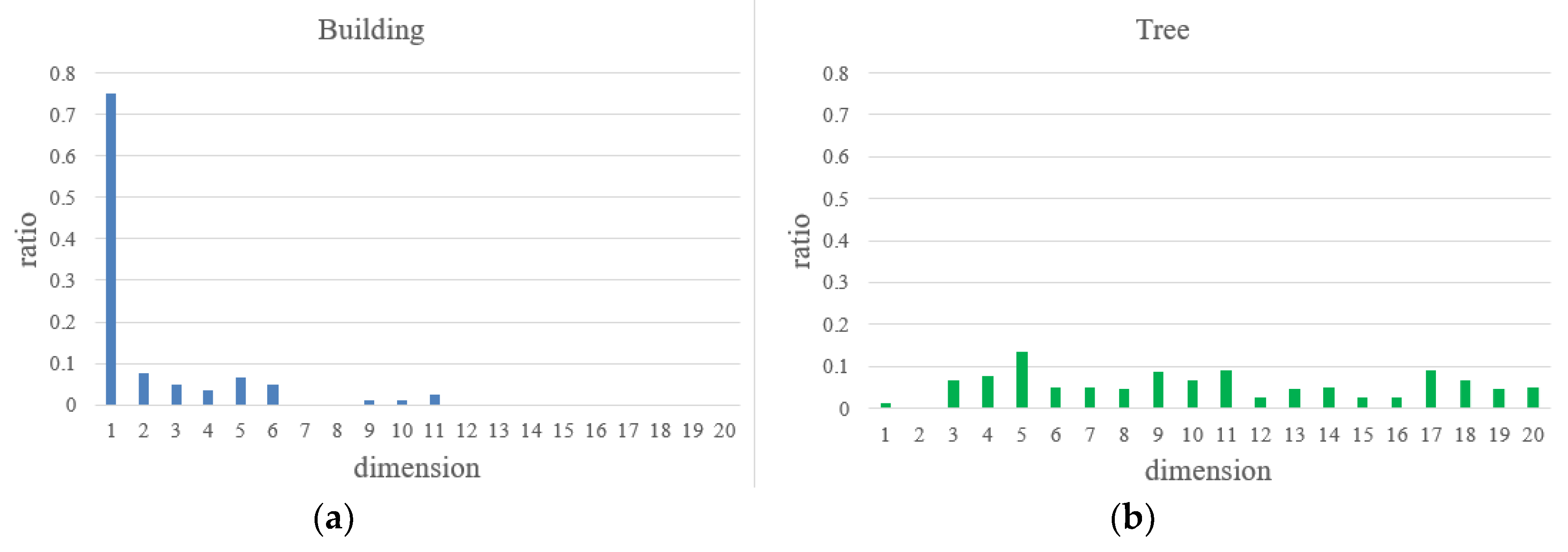 Applsci 09 00951 g002