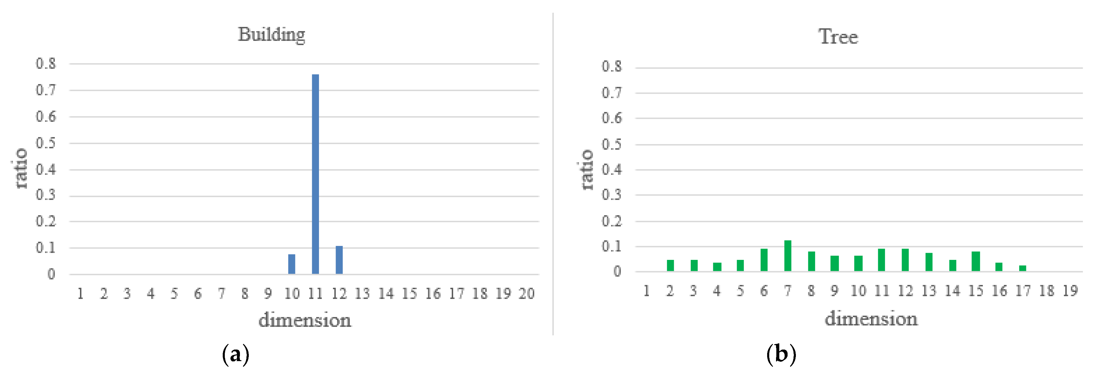 Applsci 09 00951 g003