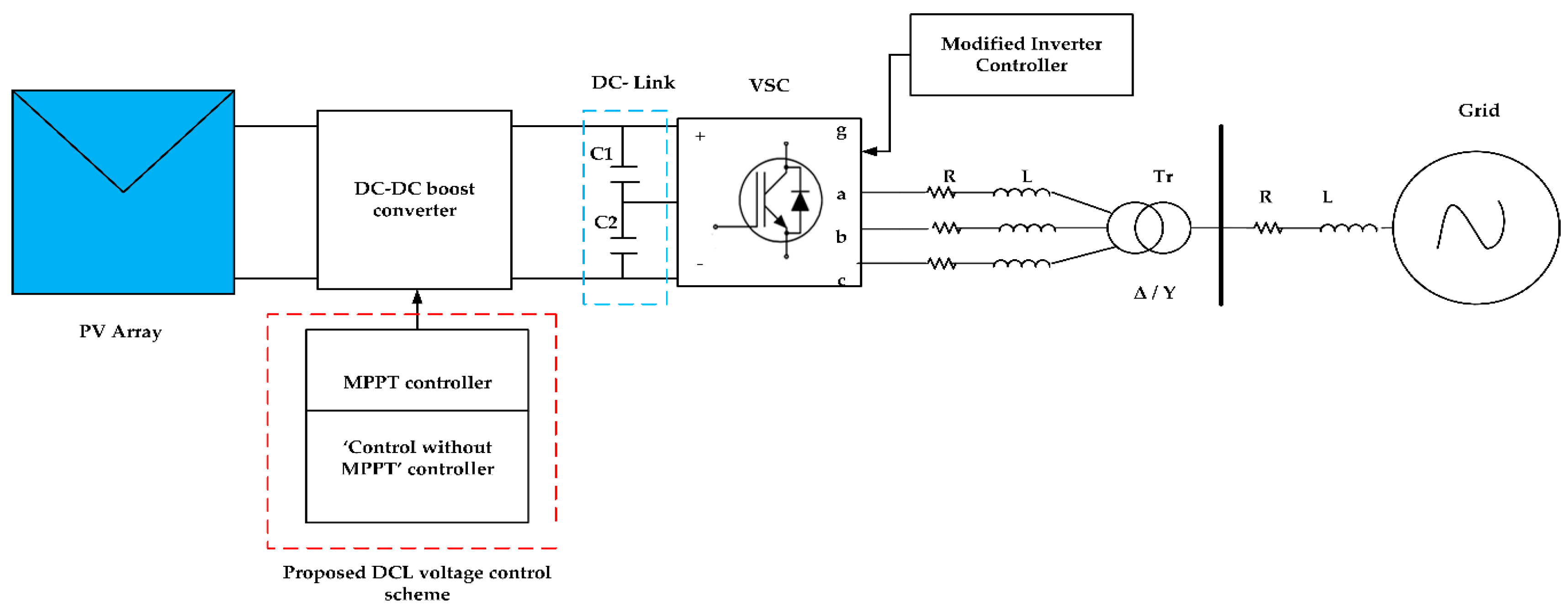 Applsci 09 00952 g001 550