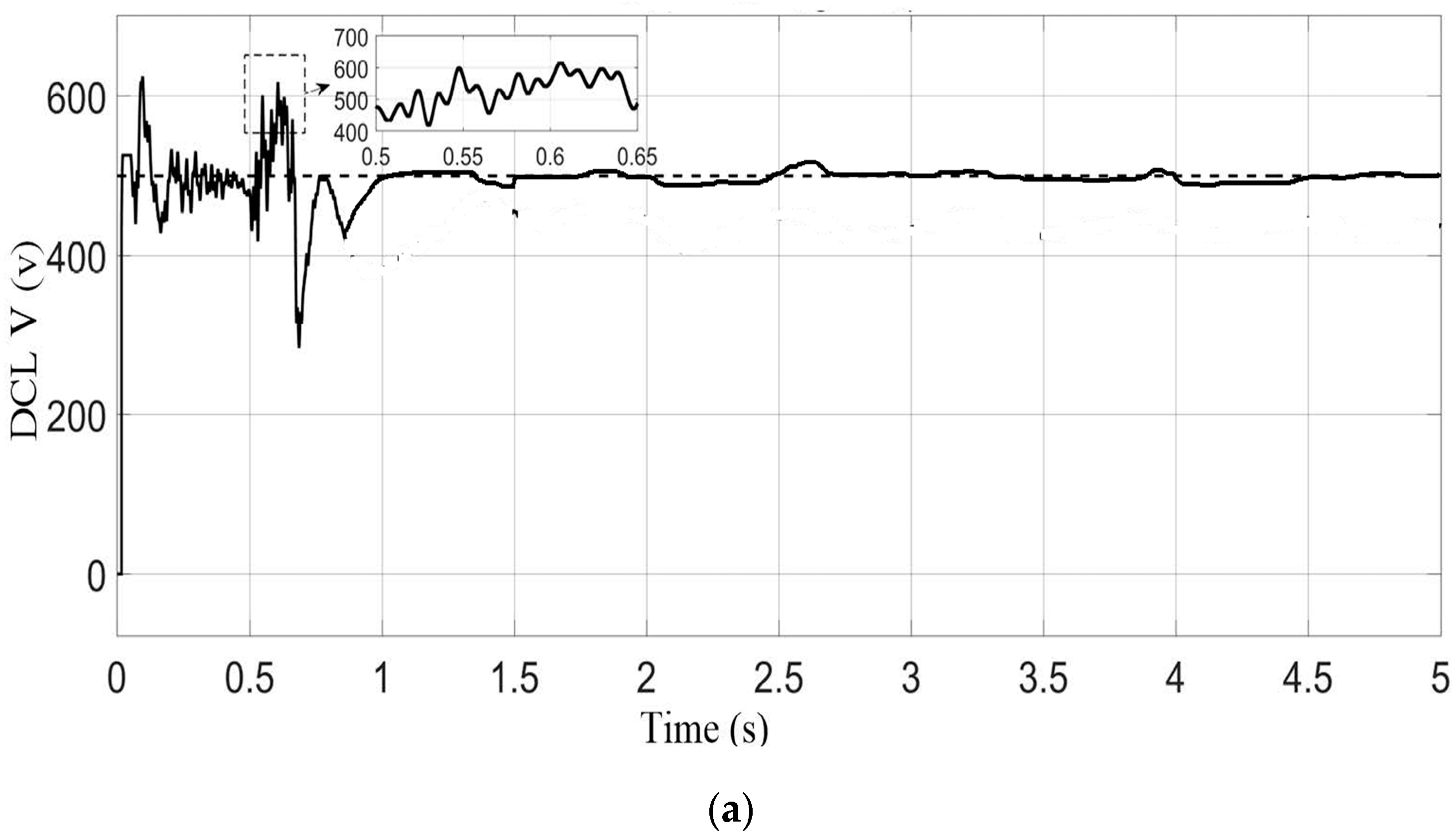 Applsci 09 00952 g010a 550