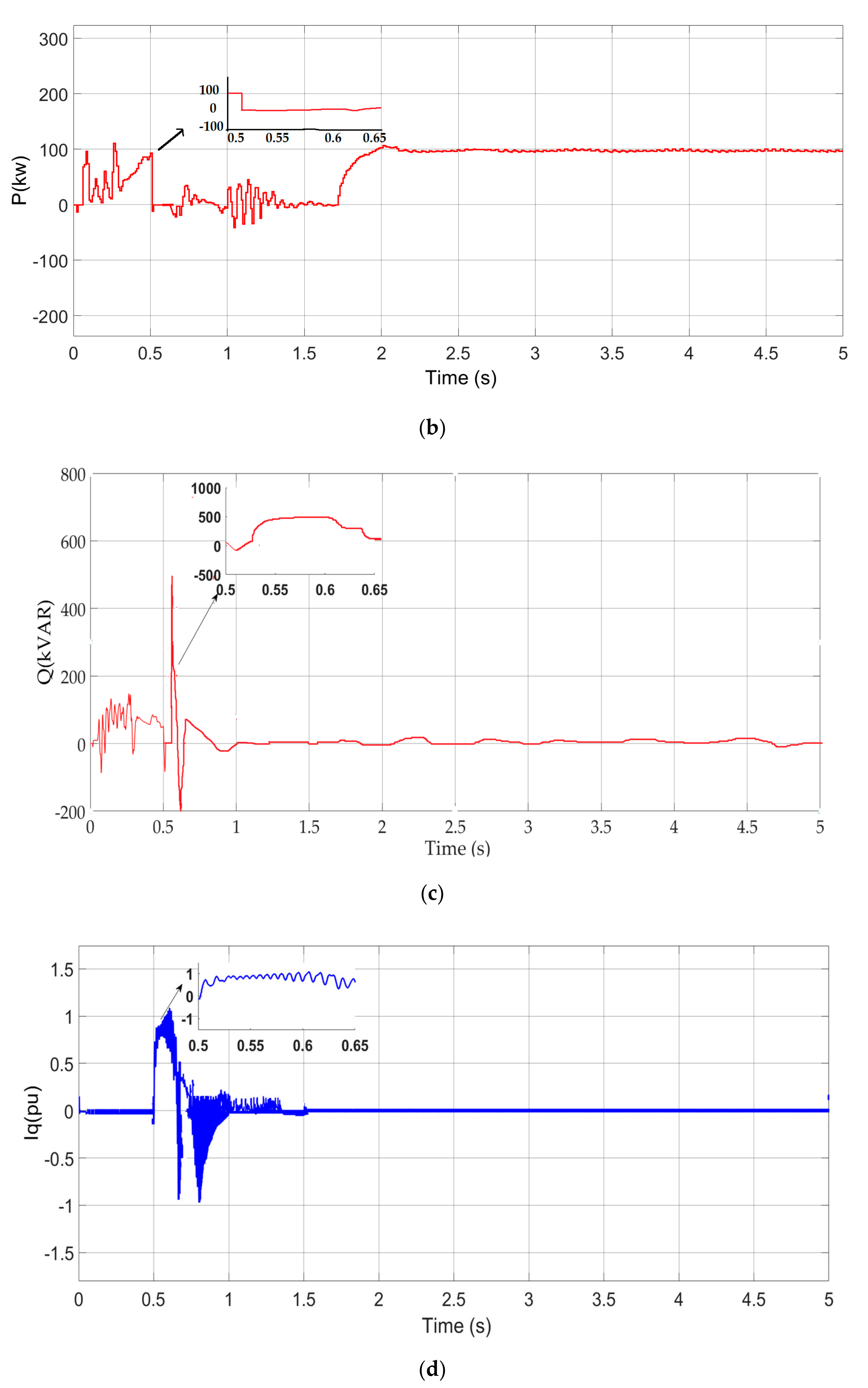 Applsci 09 00952 g010b 550