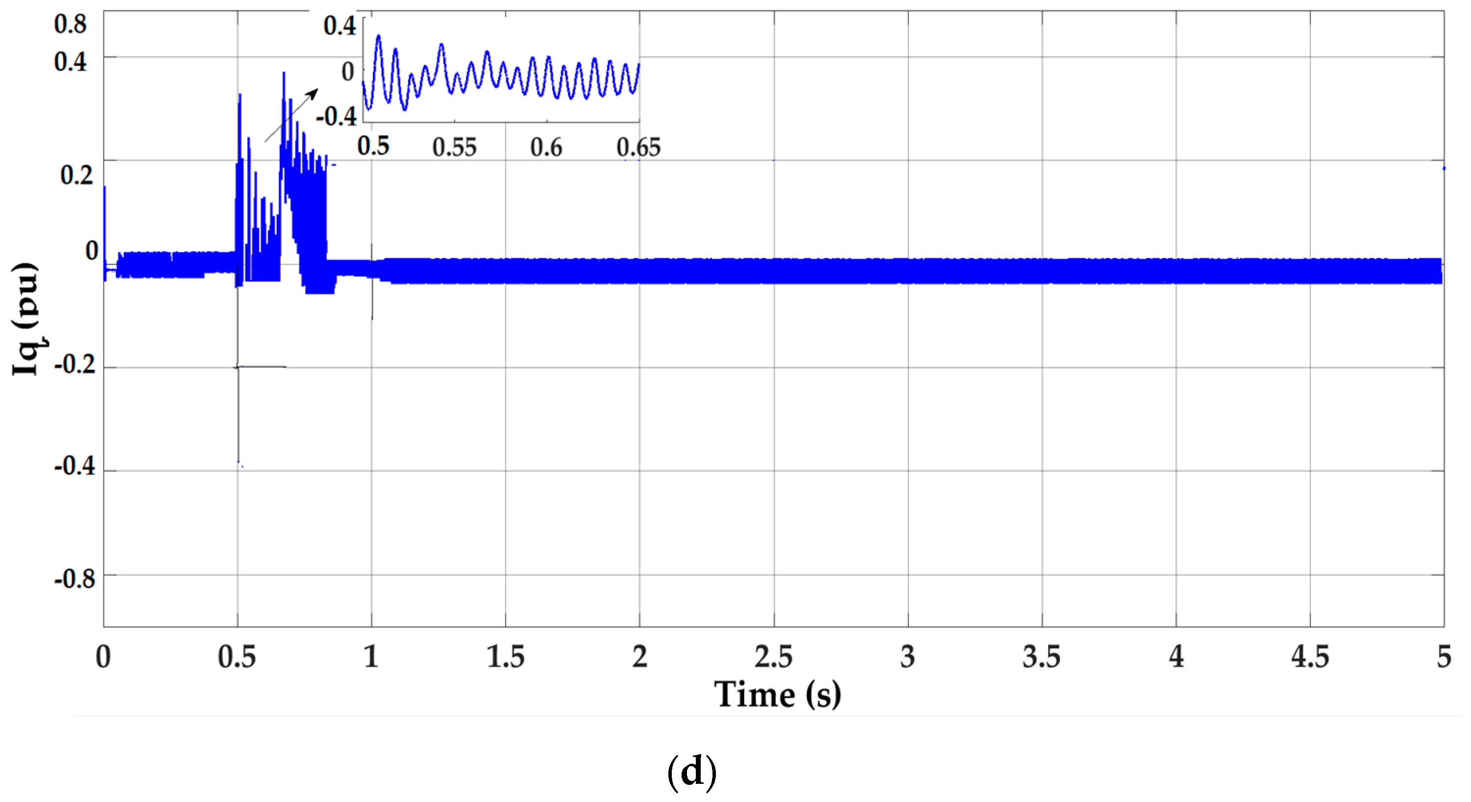 Applsci 09 00952 g012b 550
