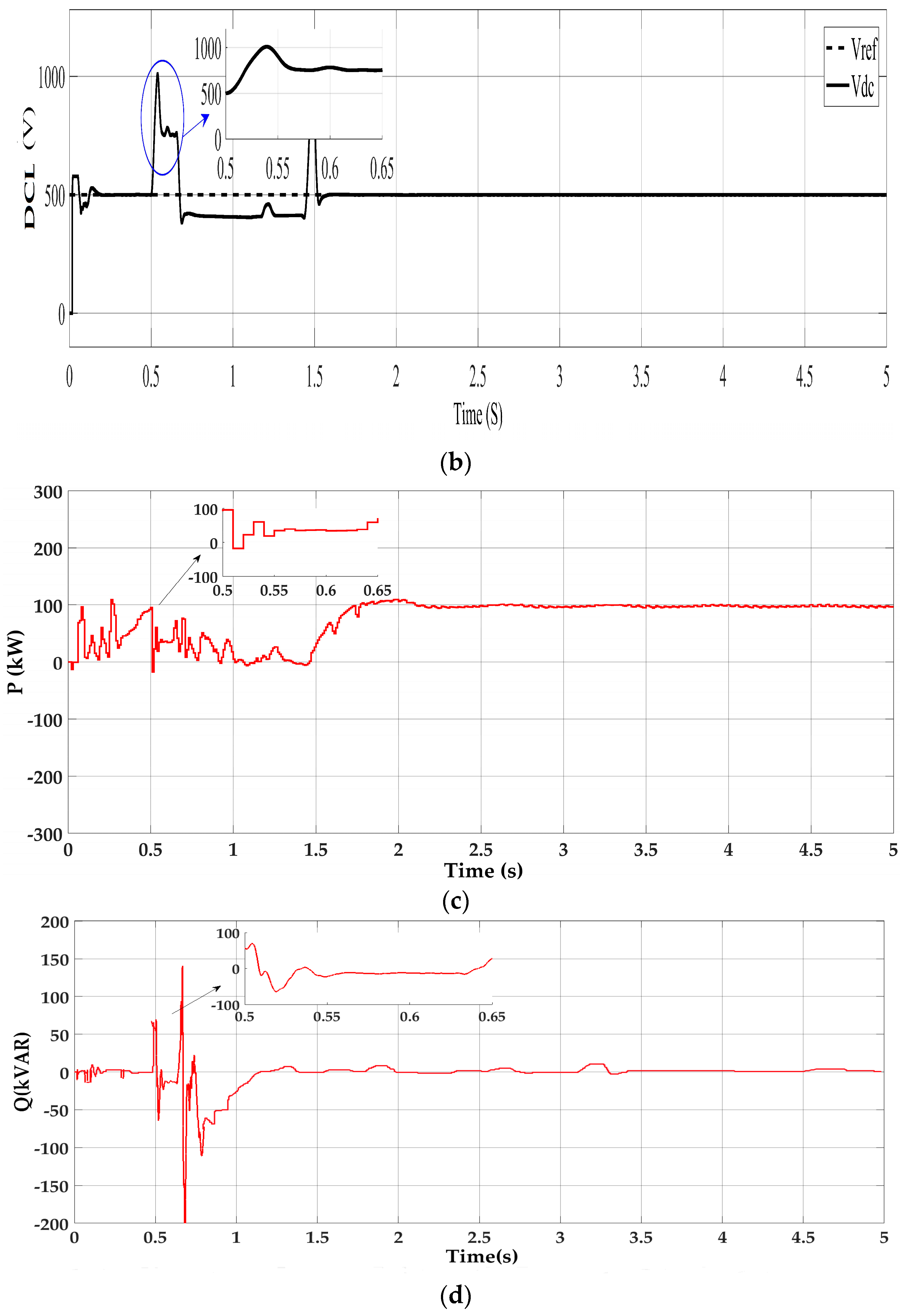 Applsci 09 00952 g013b 550