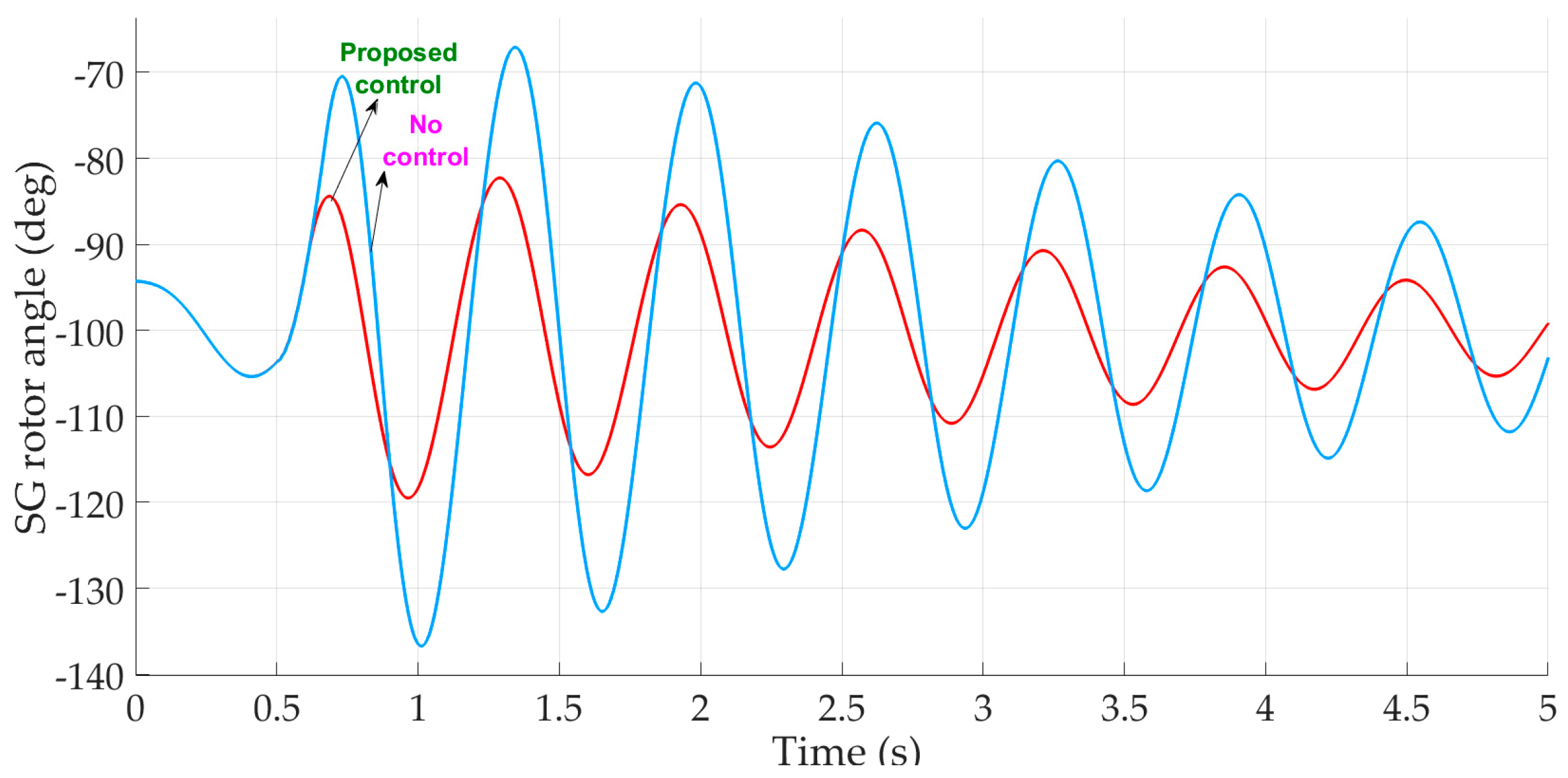 Applsci 09 00952 g016 550