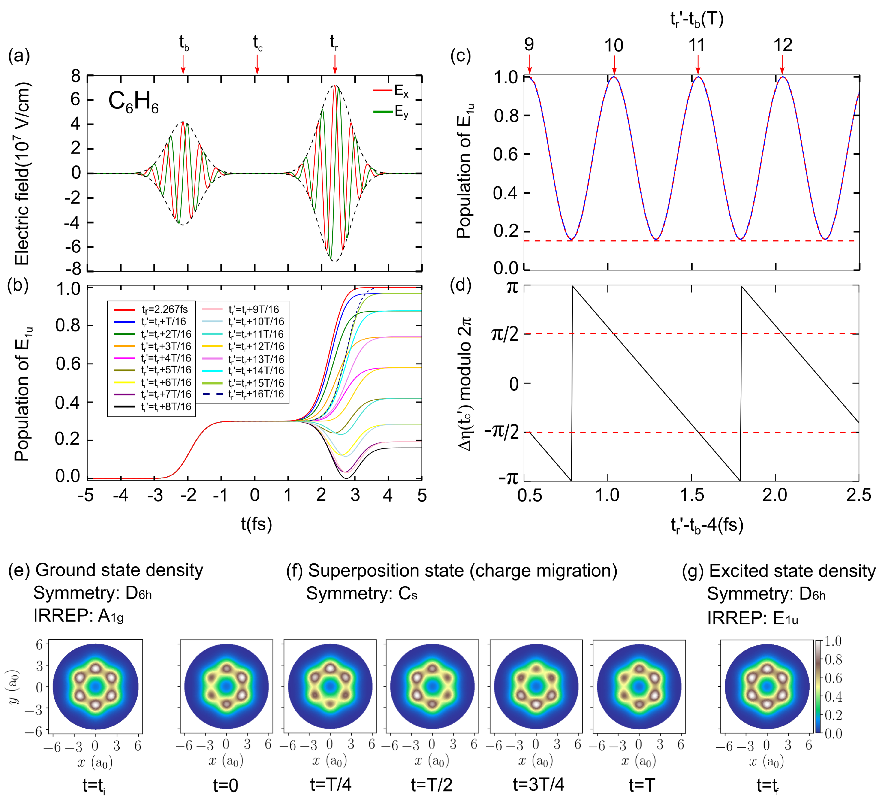 Applsci 09 00953 g003
