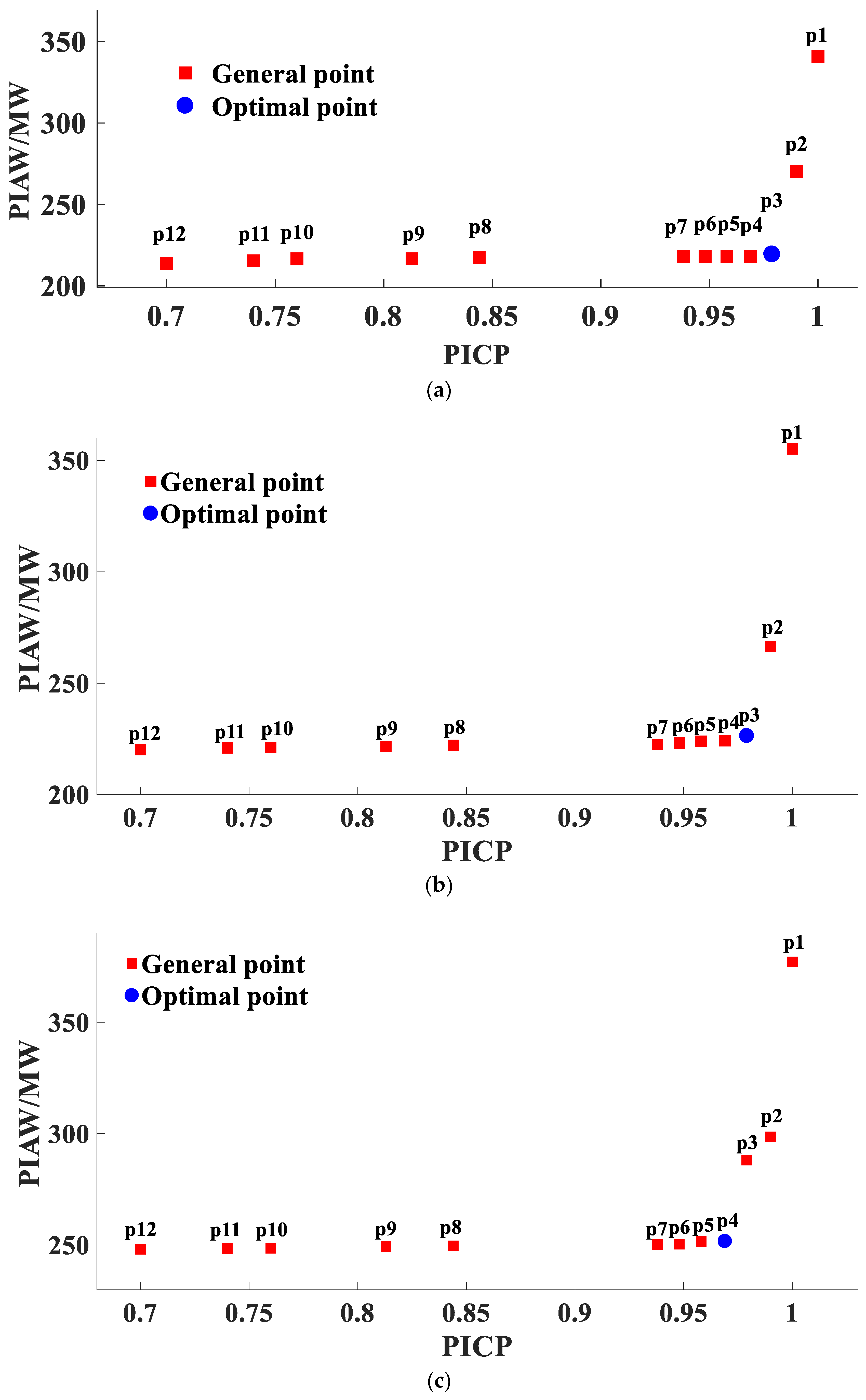 Applsci 09 00955 g003 Applsci 09 00955 g003
