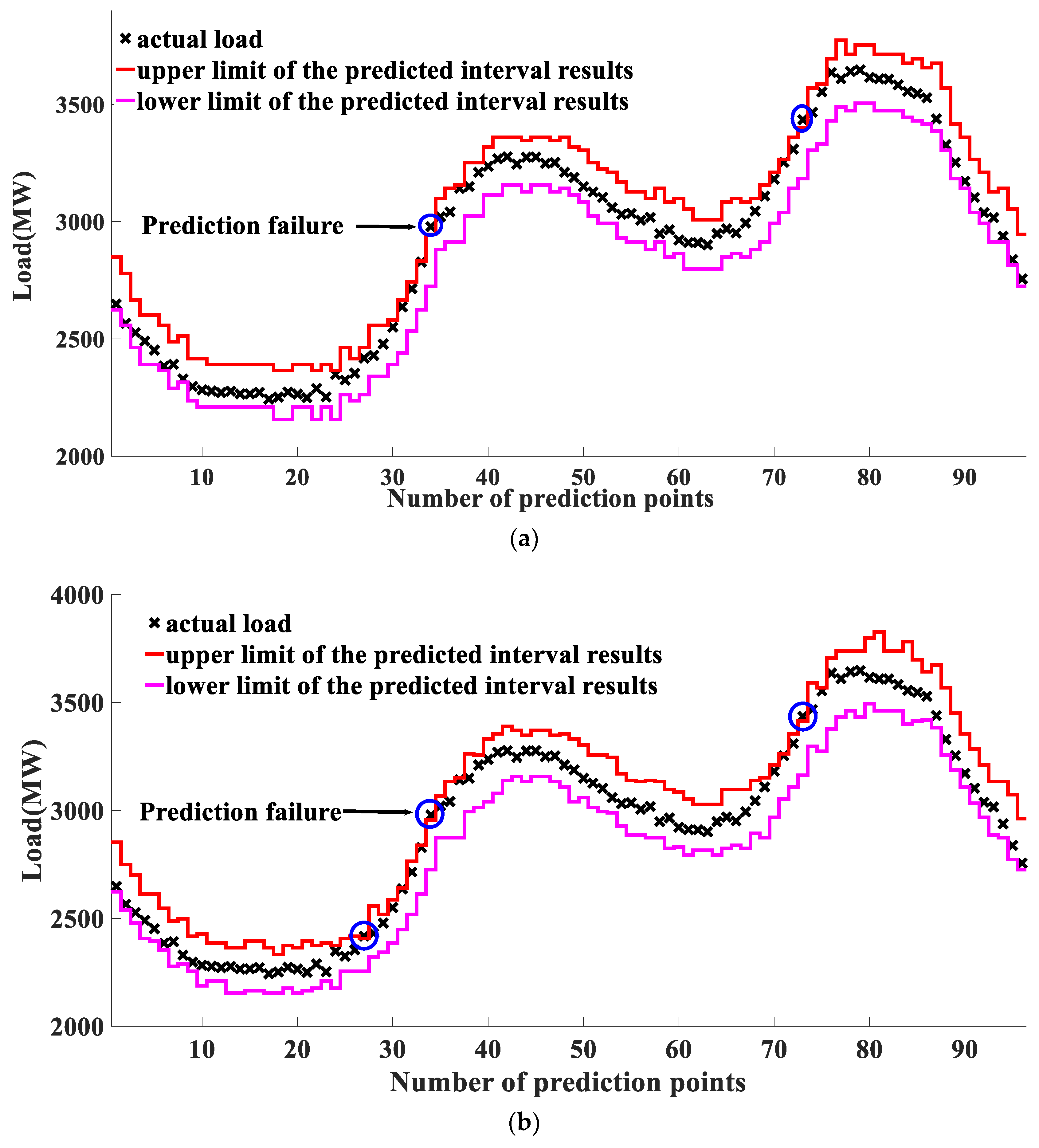 Applsci 09 00955 g004a Applsci 09 00955 g004a