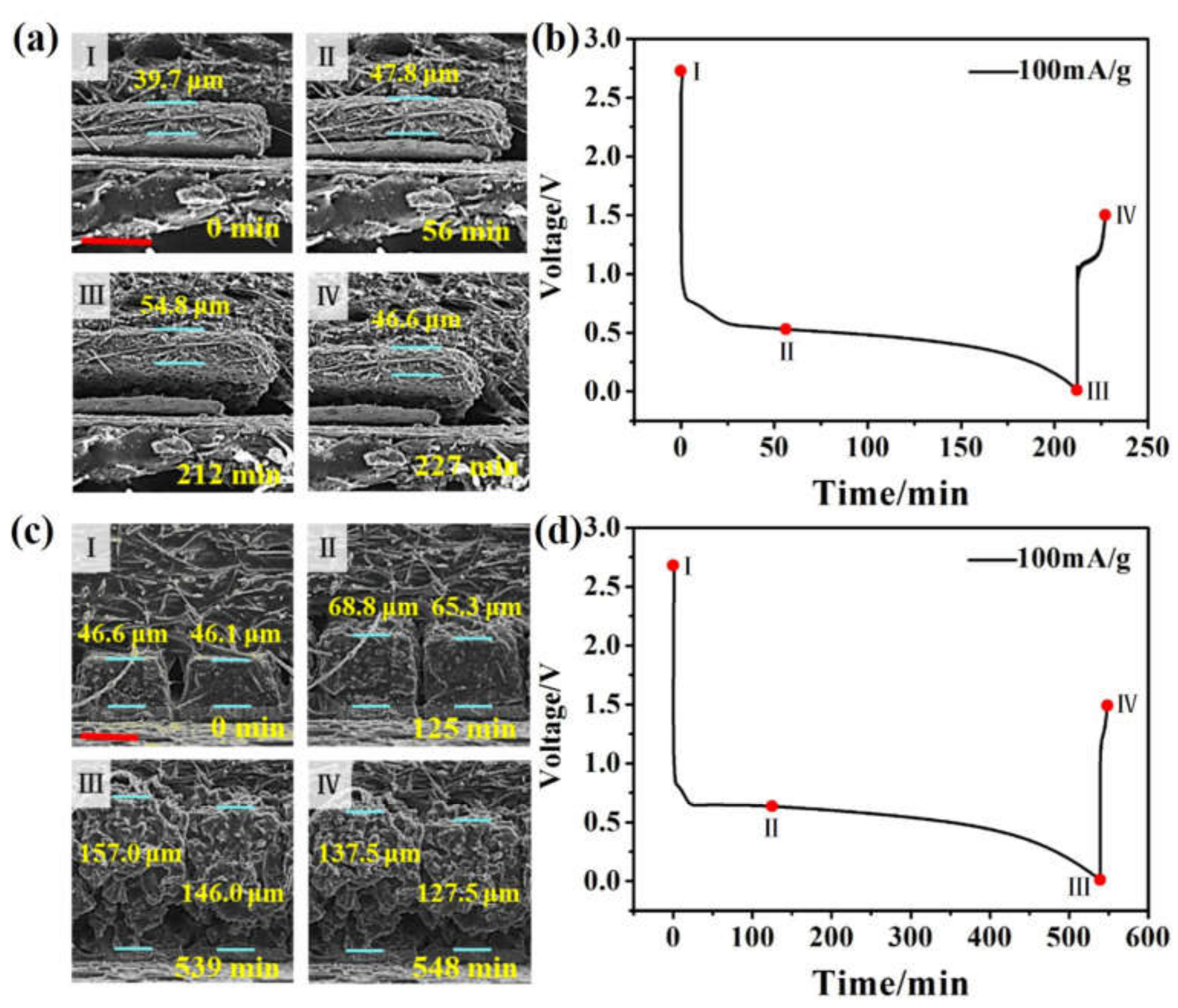 Applsci 09 00956 g002