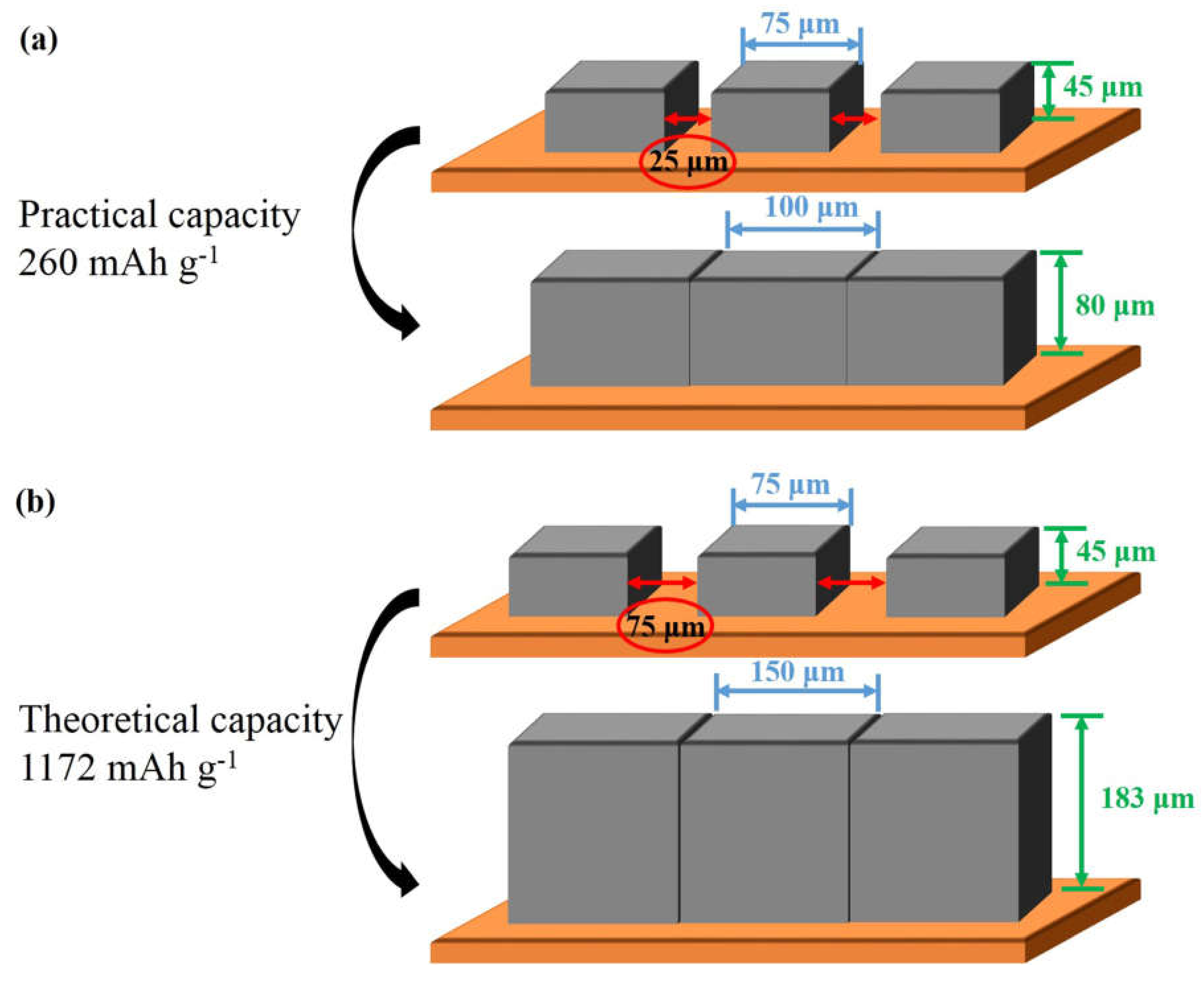 Applsci 09 00956 g005
