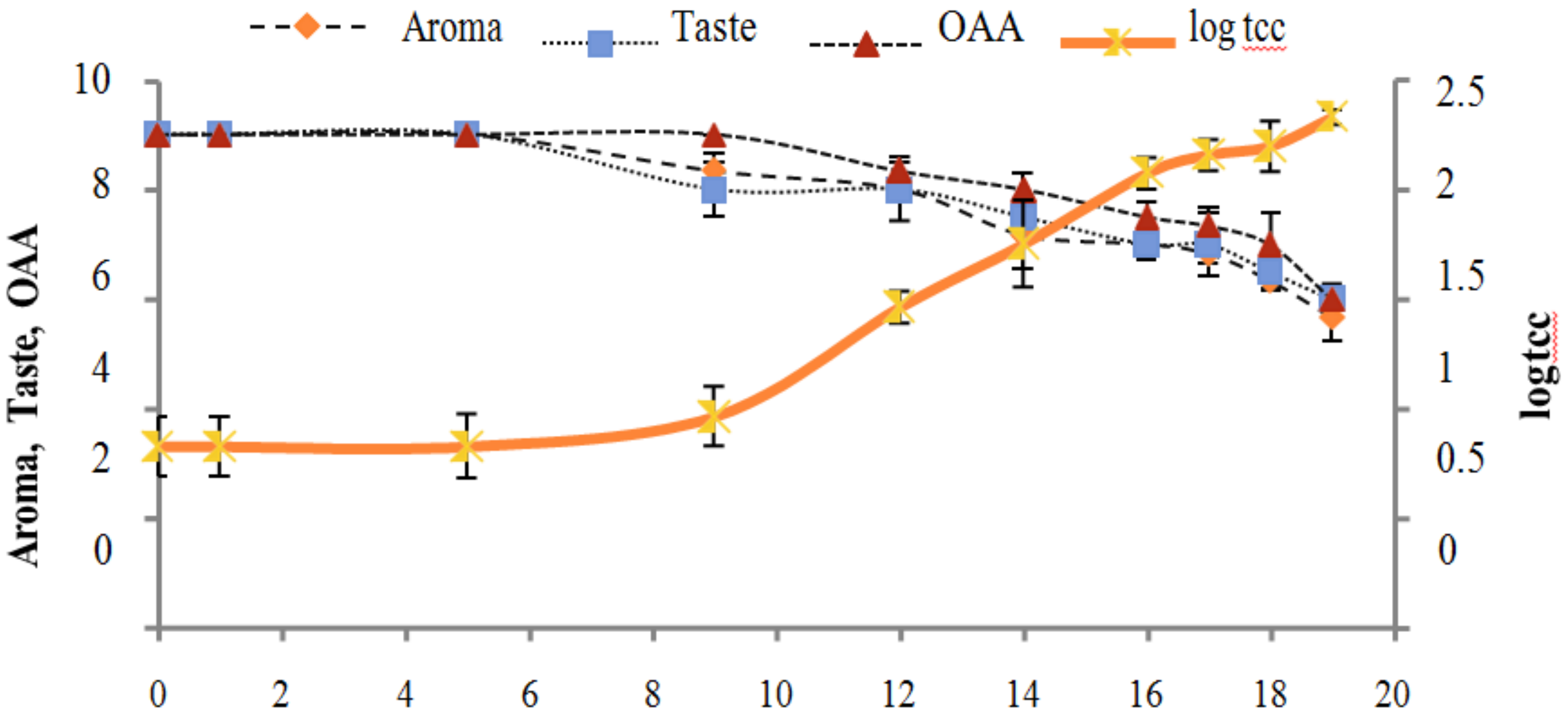 Applsci 09 00959 g002 550