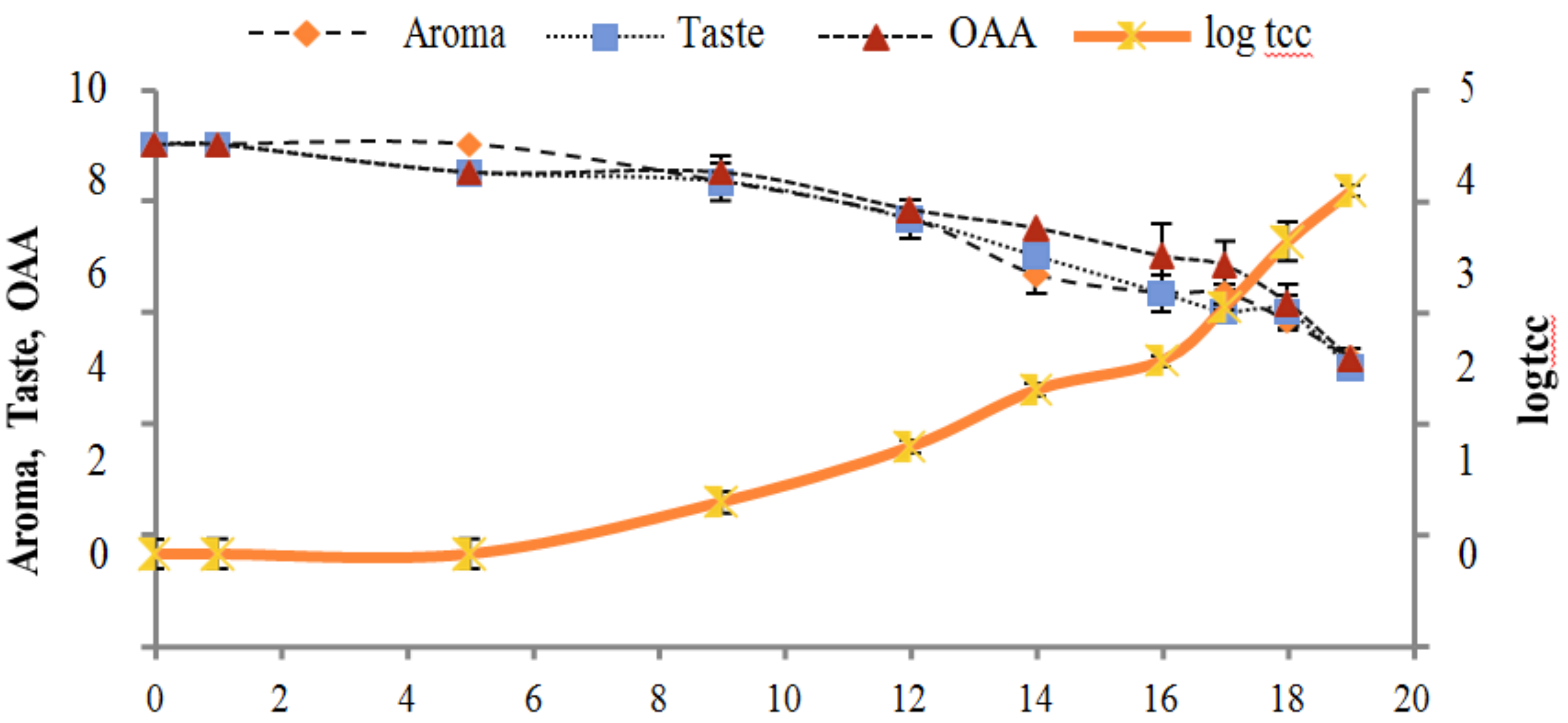 Applsci 09 00959 g003 550