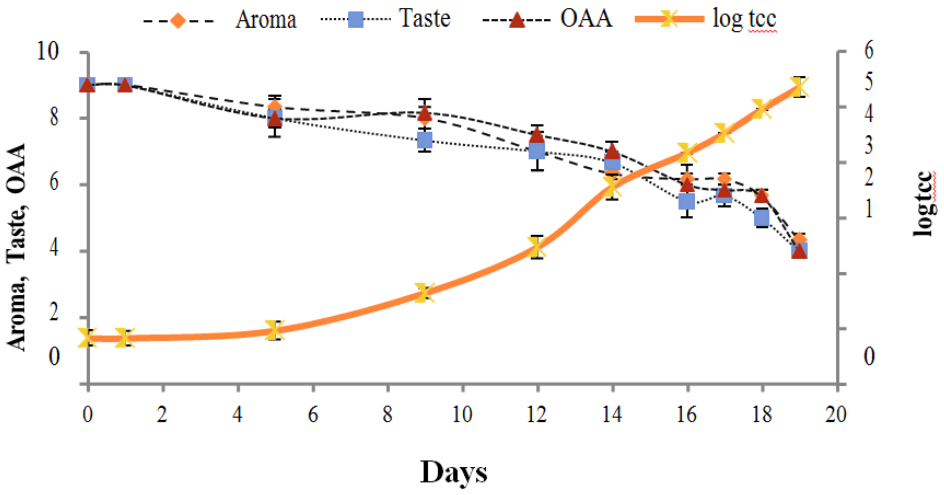 Applsci 09 00959 g004 550