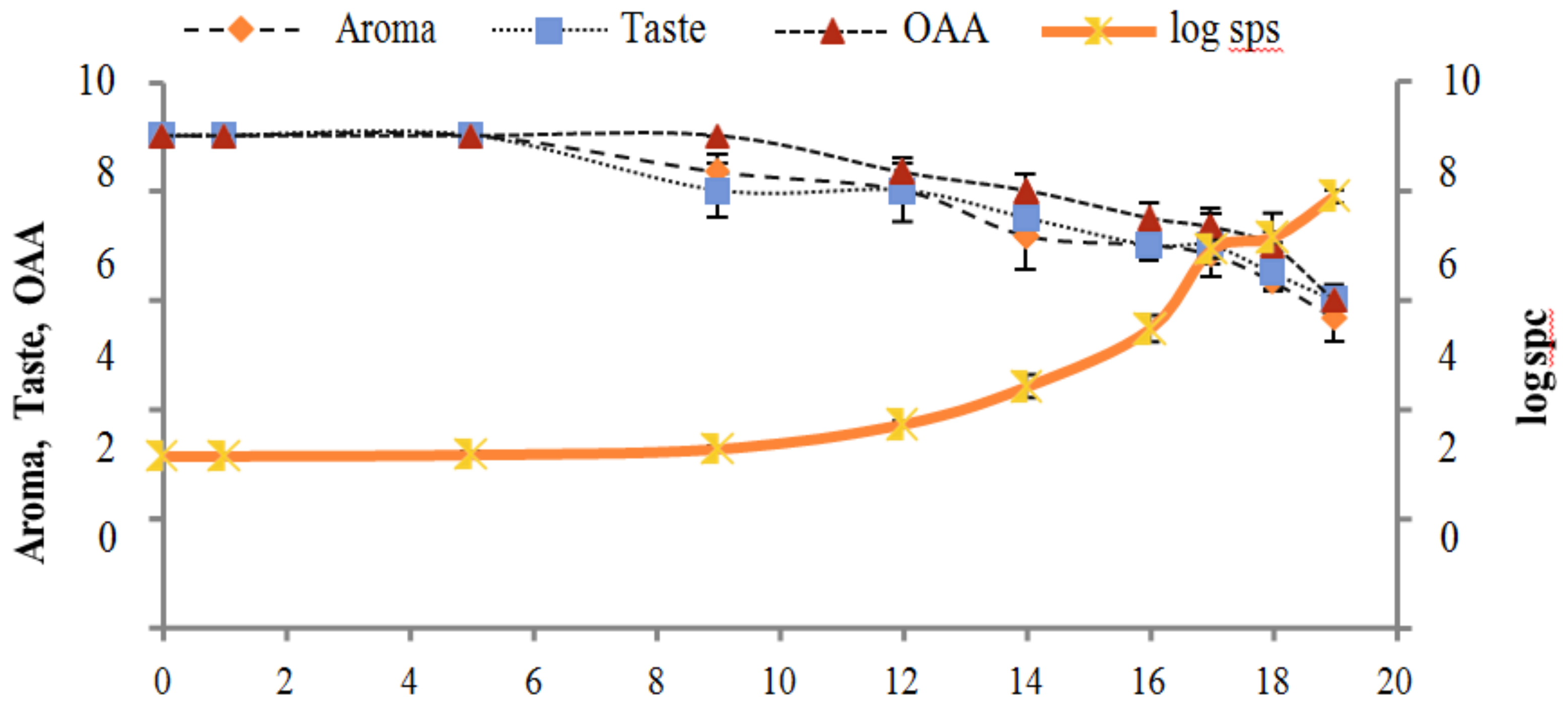Applsci 09 00959 g005 550
