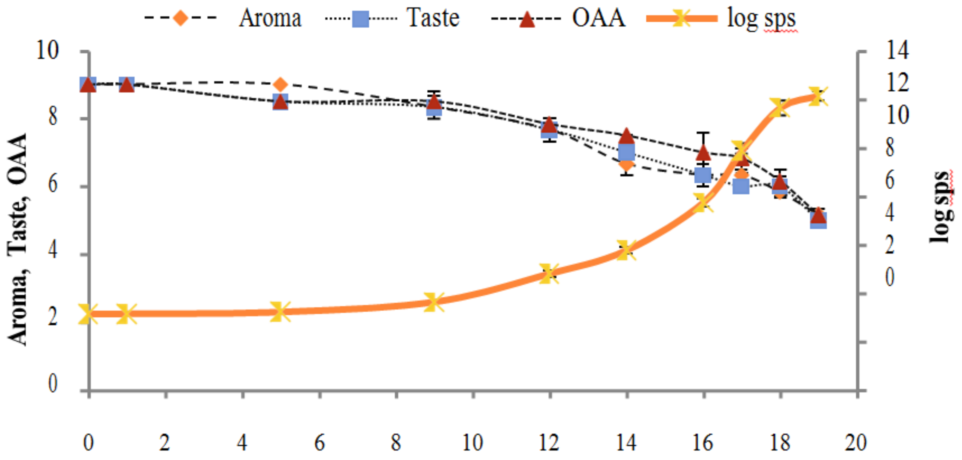 Applsci 09 00959 g006 550