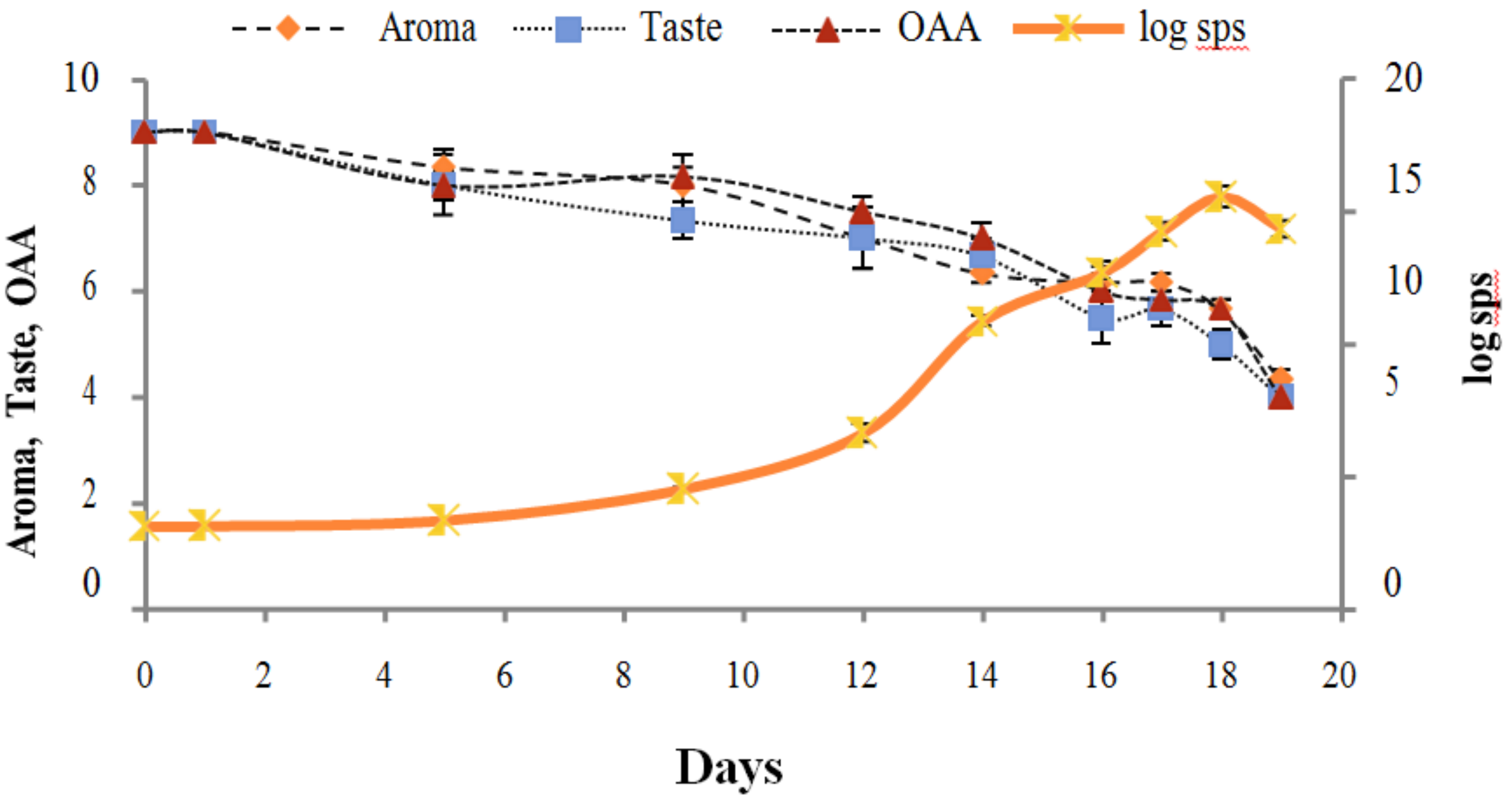 Applsci 09 00959 g007 550