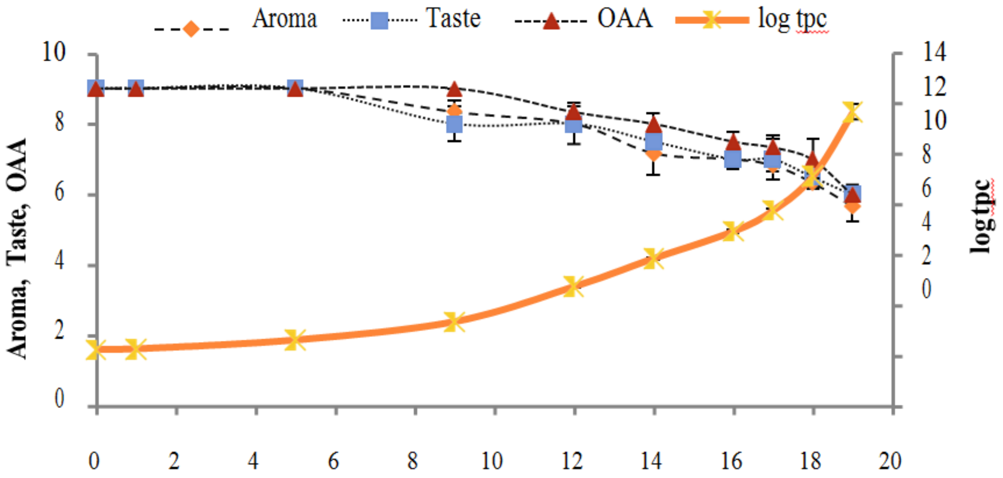 Applsci 09 00959 g008 550