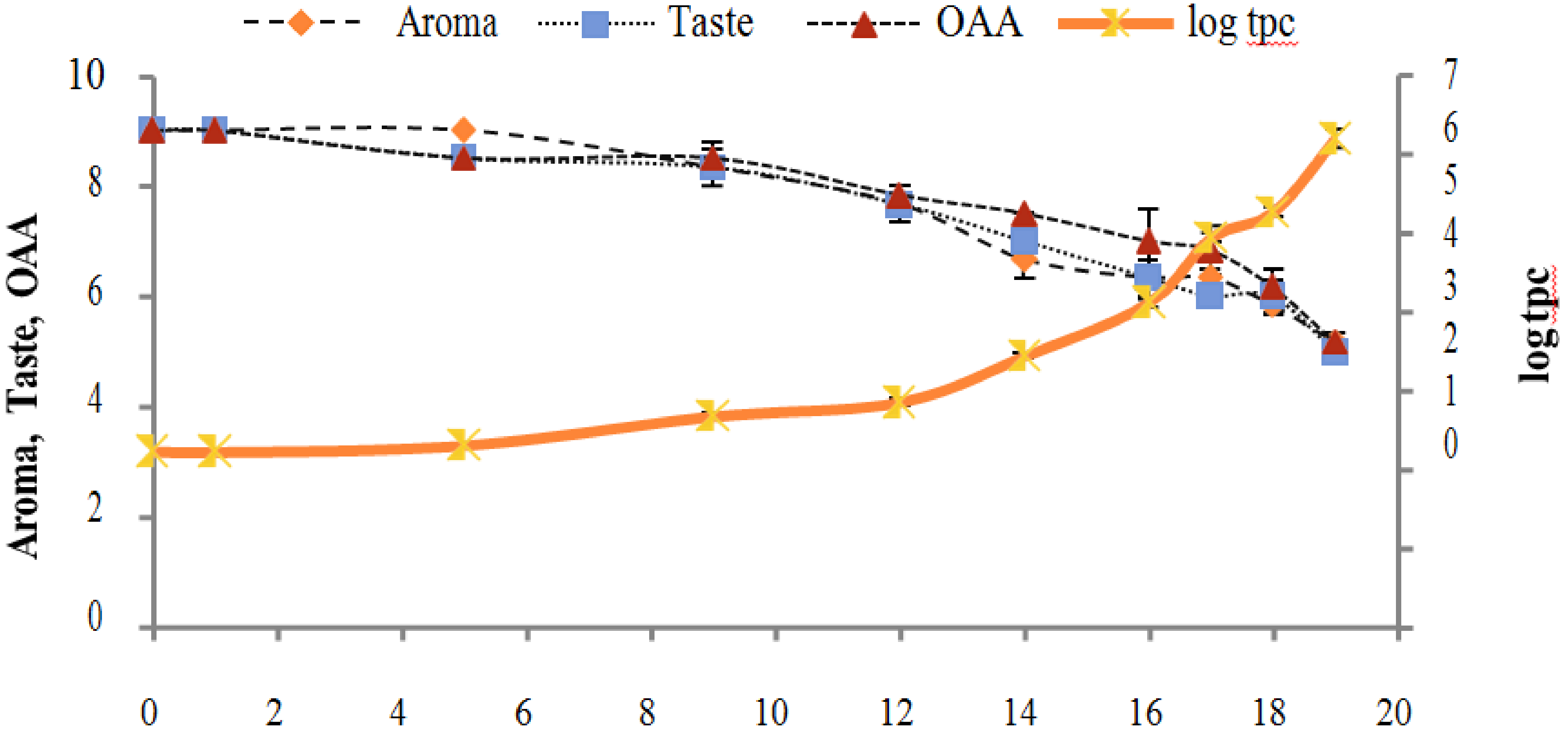 Applsci 09 00959 g009 550