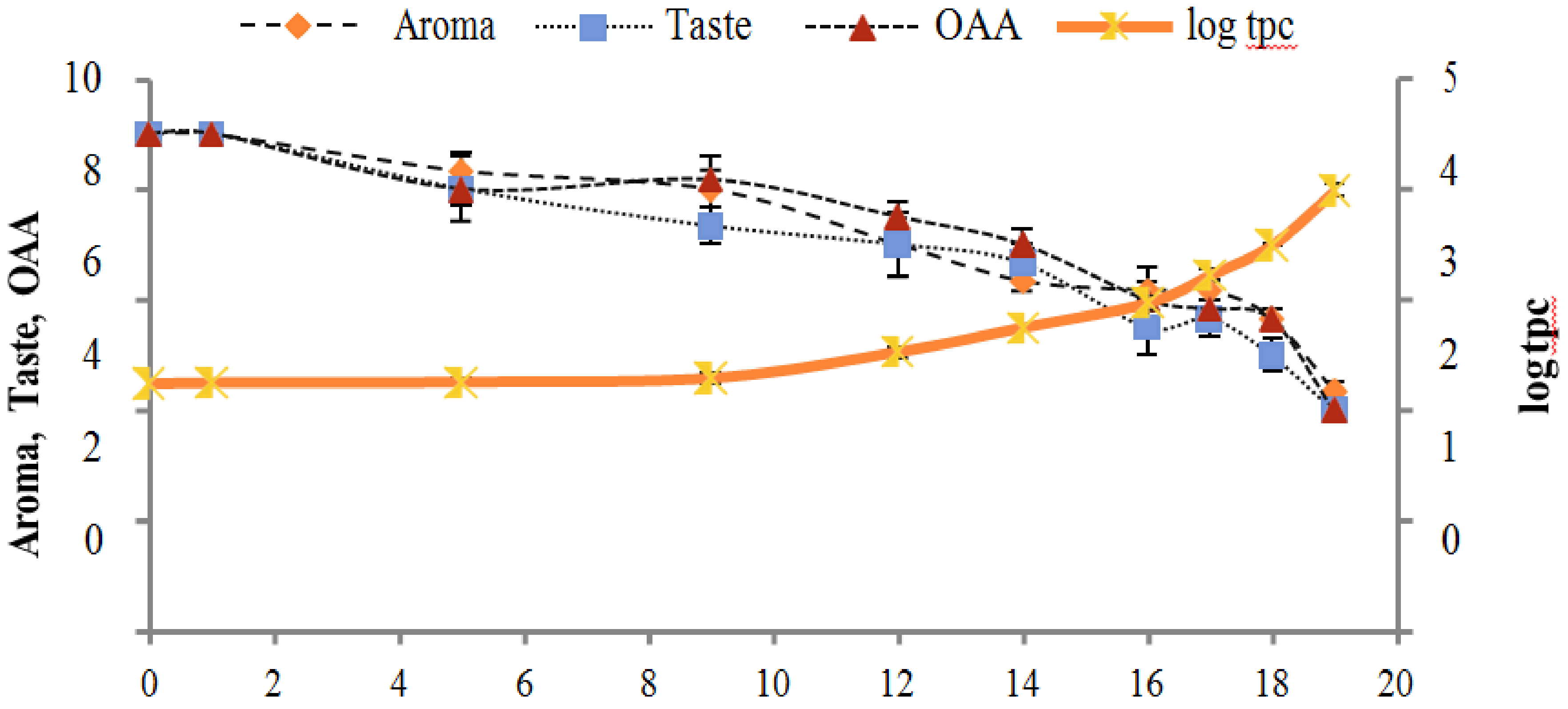 Applsci 09 00959 g010 550