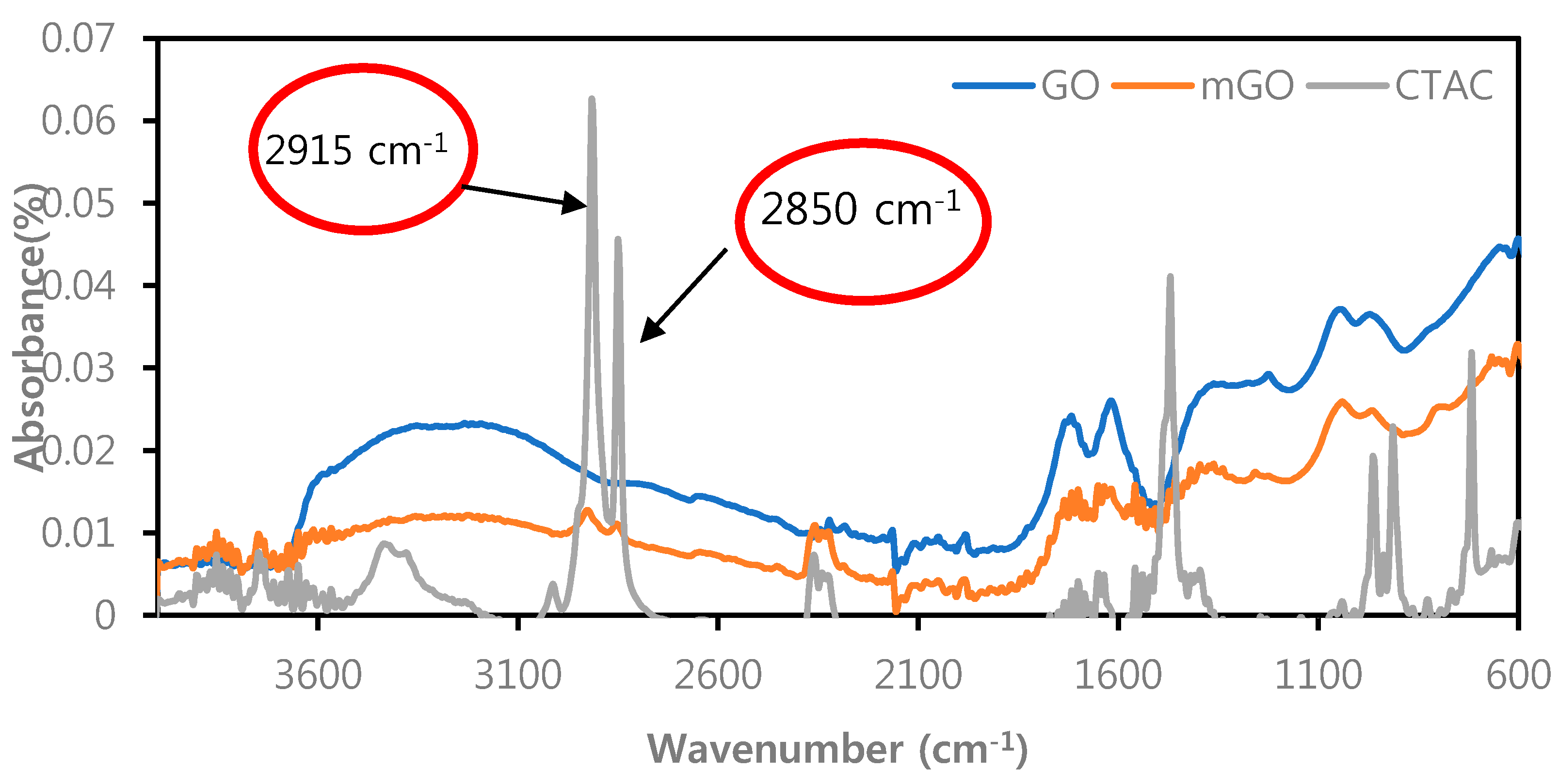 Applsci 09 00962 g002 Applsci 09 00962 g002