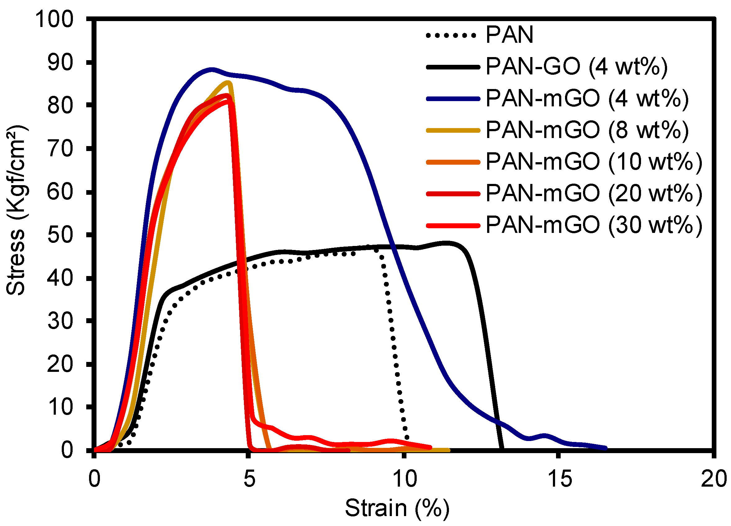 Applsci 09 00962 g003 Applsci 09 00962 g003