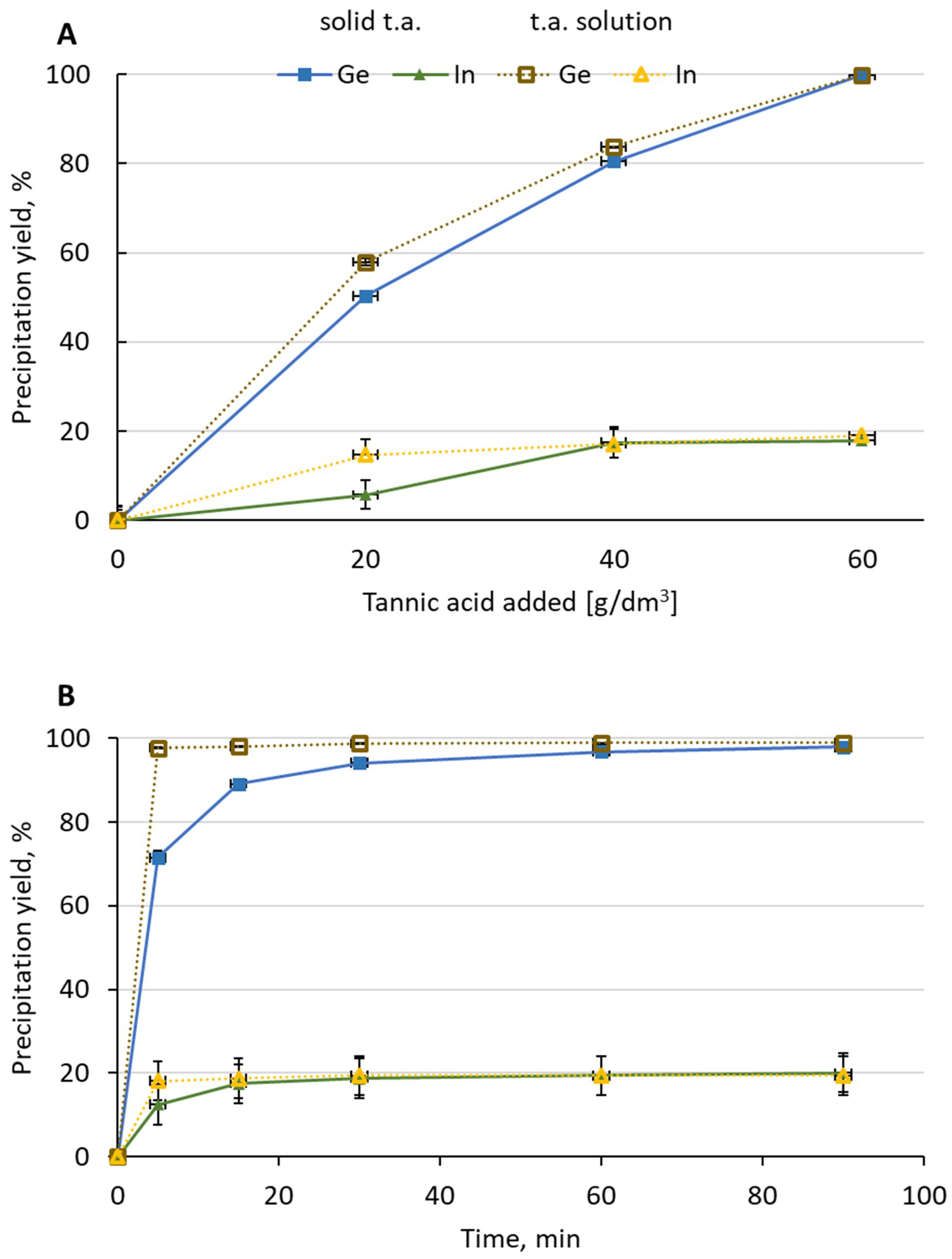 Applsci 09 00966 g002