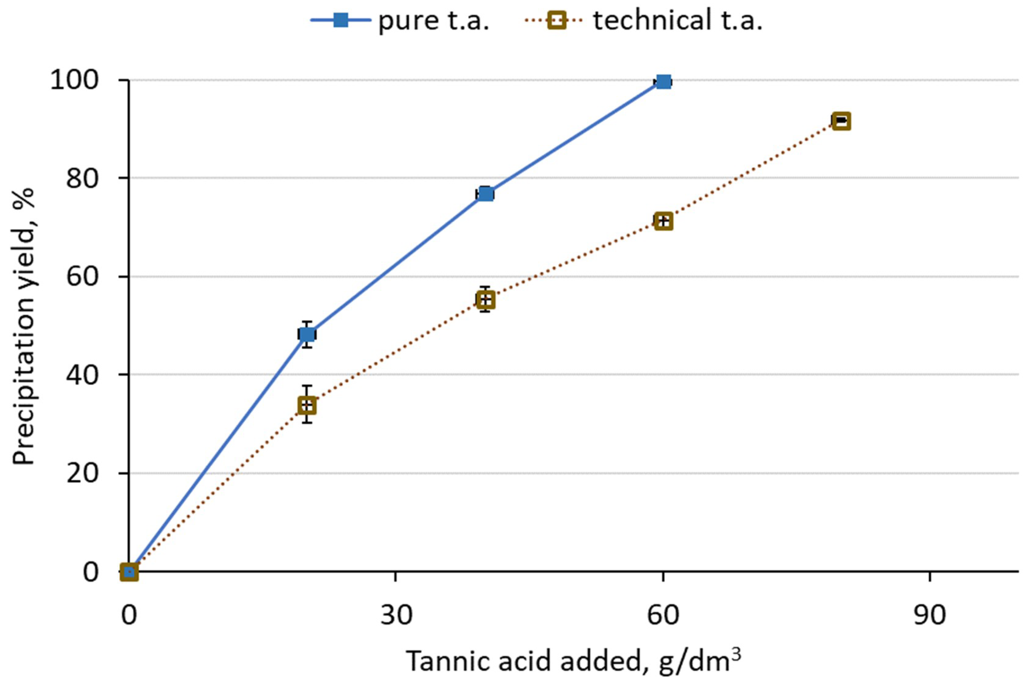 Applsci 09 00966 g003
