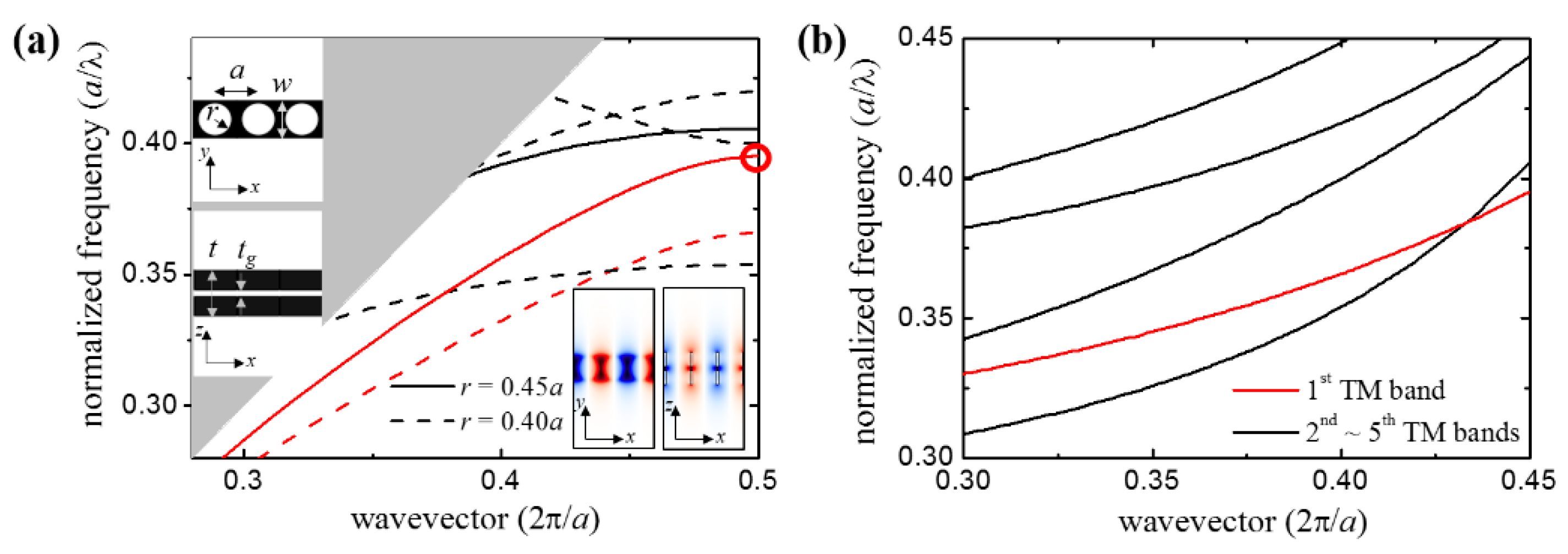 Applsci 09 00967 g001 Applsci 09 00967 g001