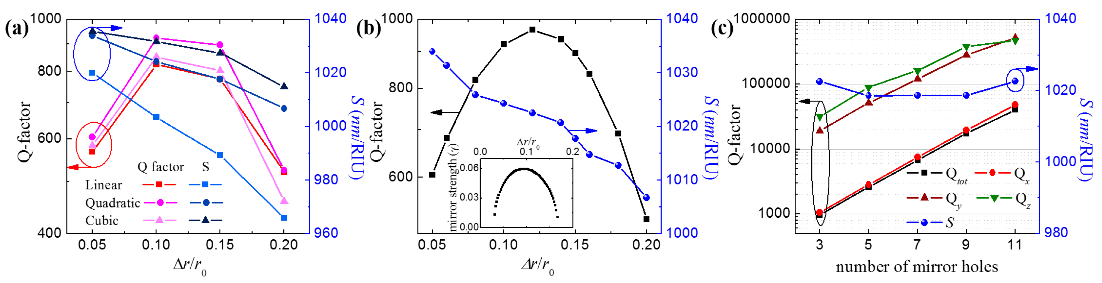 Applsci 09 00967 g003 Applsci 09 00967 g003