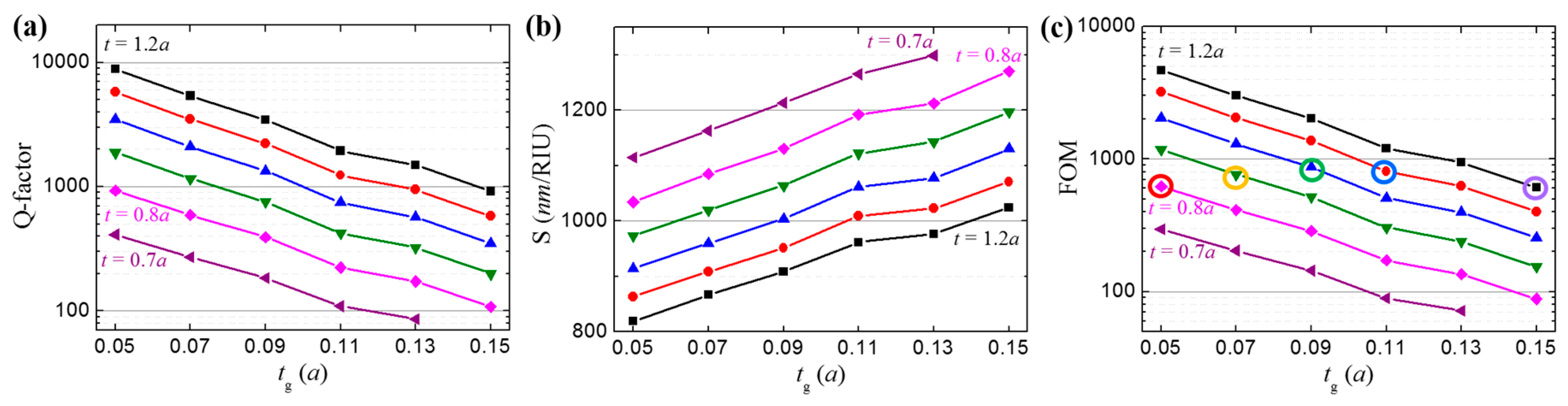 Applsci 09 00967 g004 Applsci 09 00967 g004