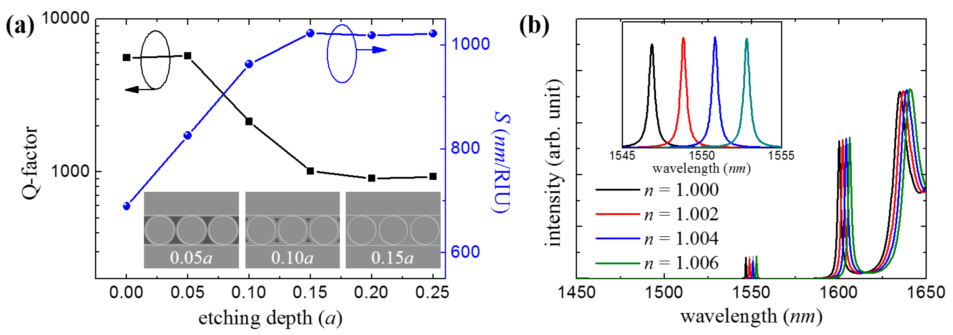 Applsci 09 00967 g005 Applsci 09 00967 g005