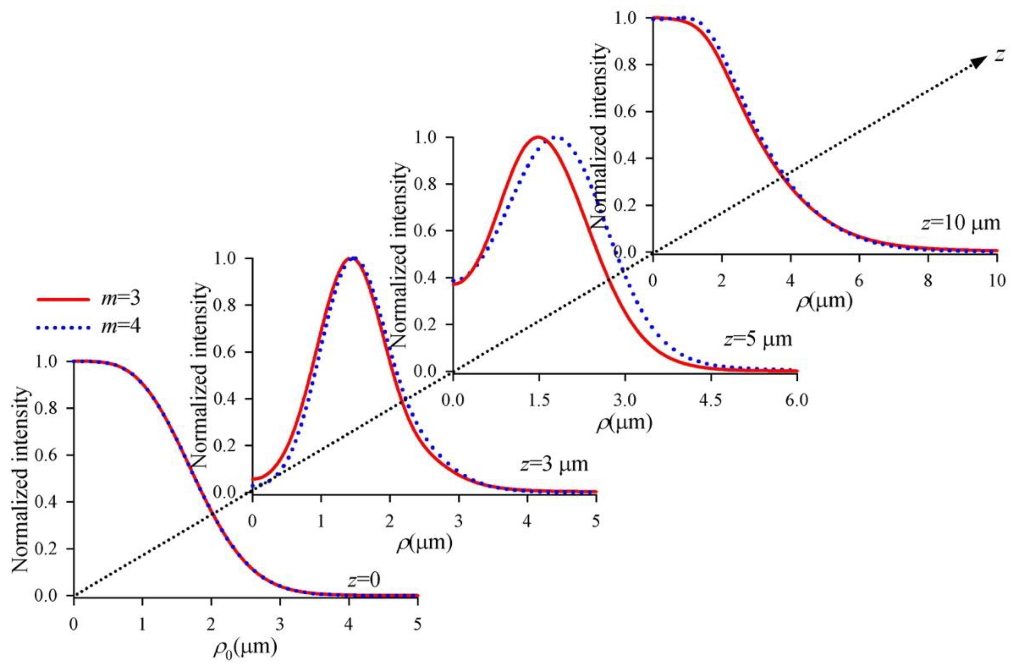 Applsci 09 00969 g004