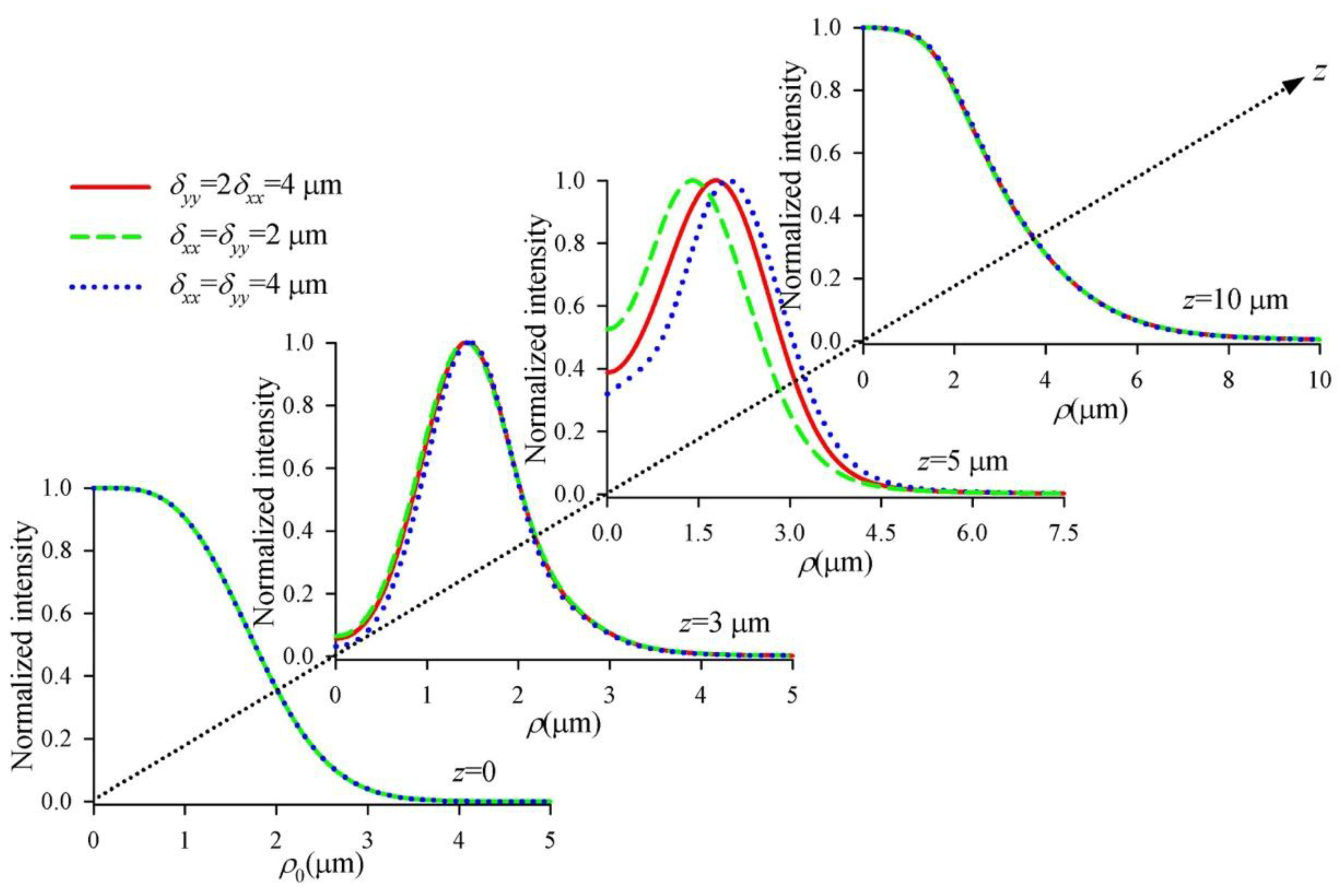 Applsci 09 00969 g005
