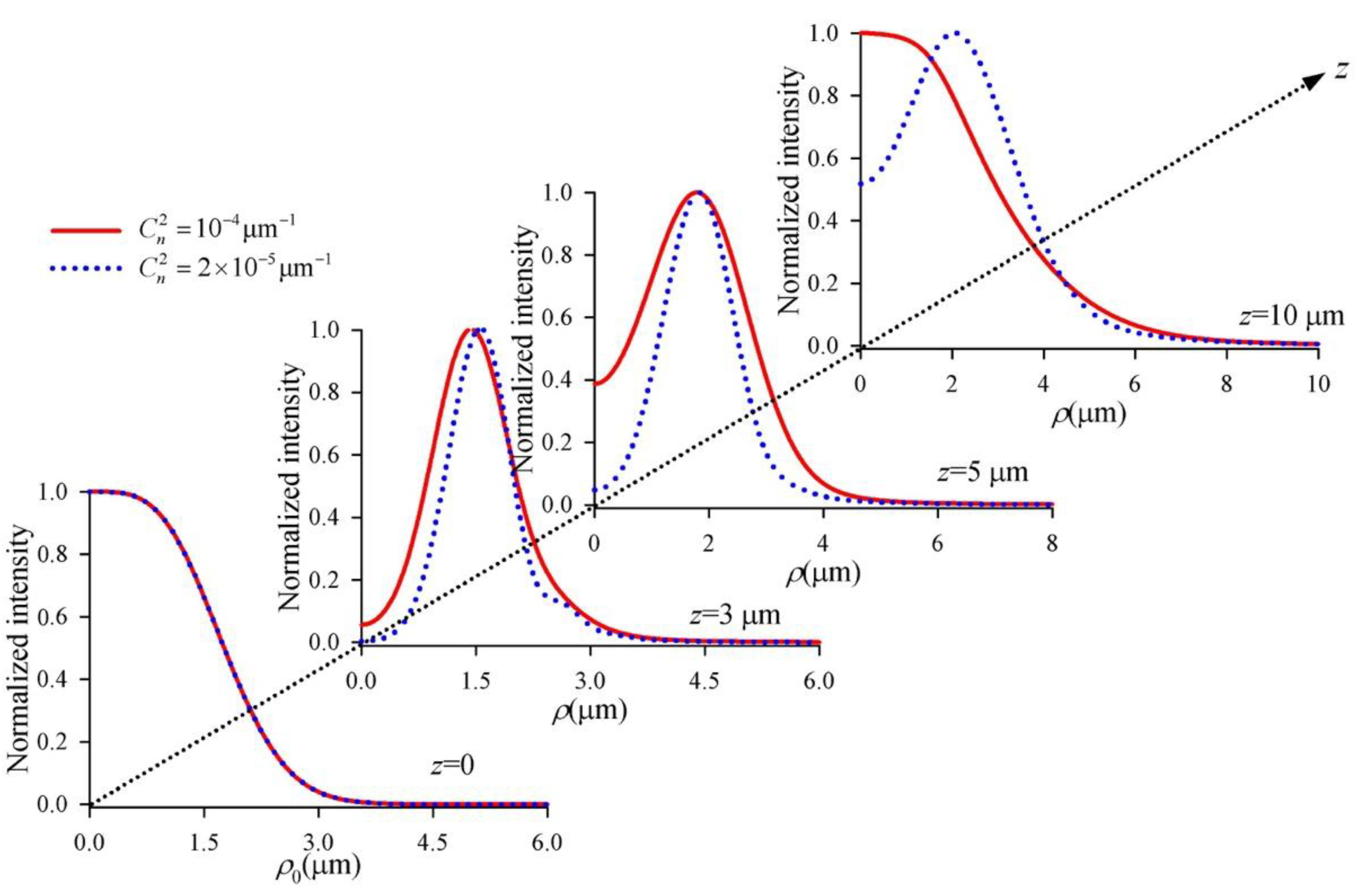 Applsci 09 00969 g006