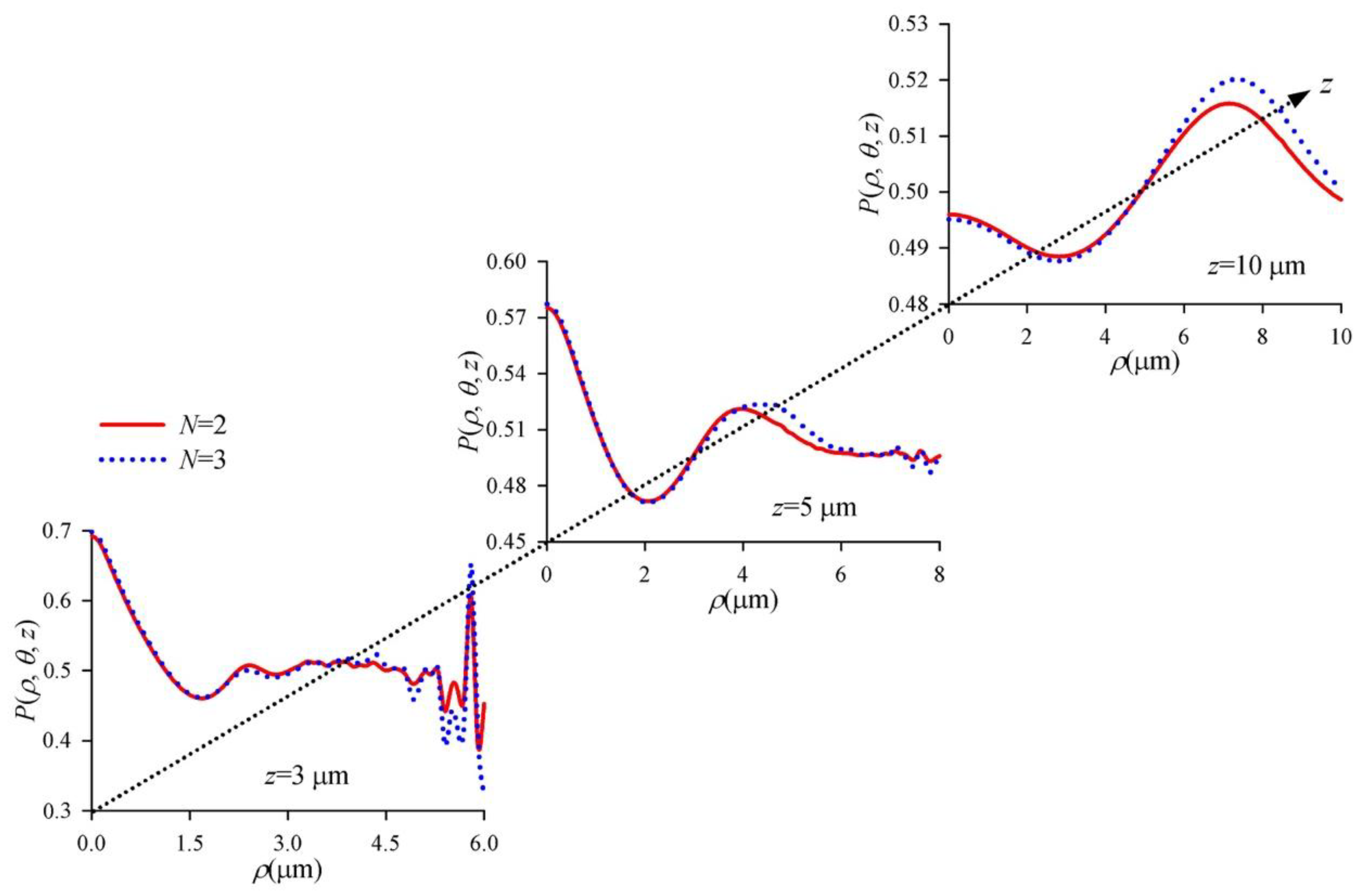 Applsci 09 00969 g008