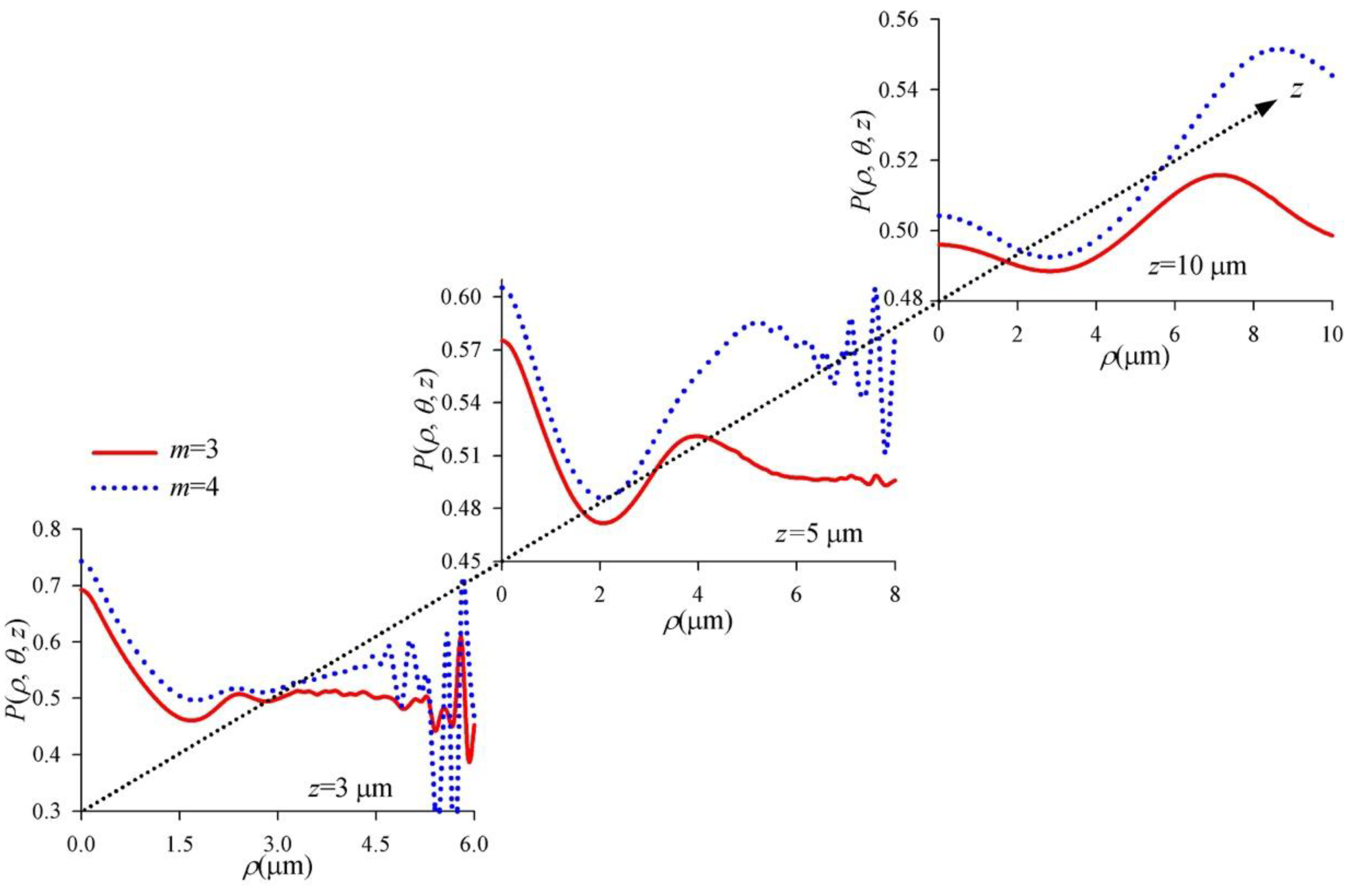 Applsci 09 00969 g009